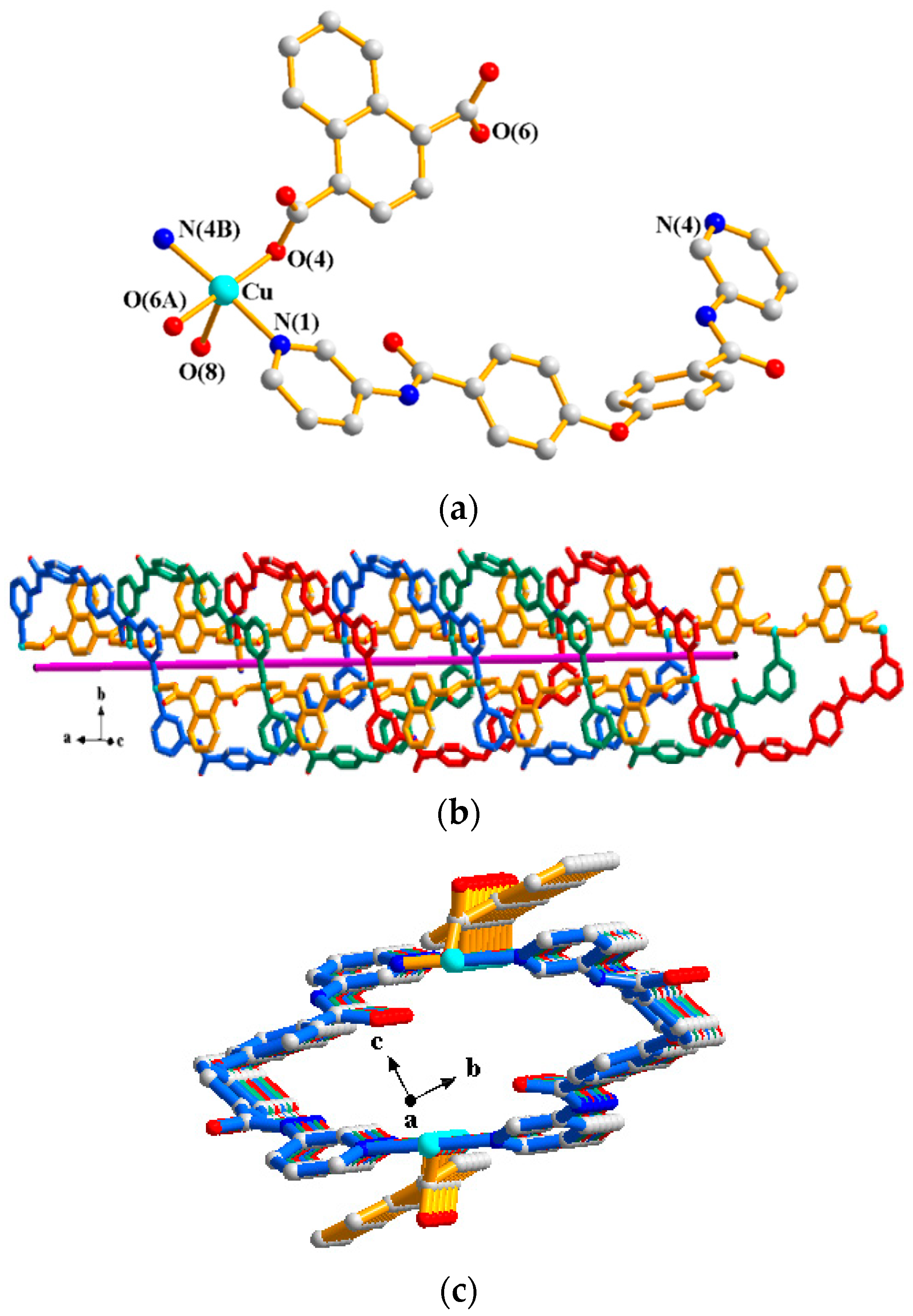 Chemistry 06 00059 g003 Chemistry 06 00059 g003