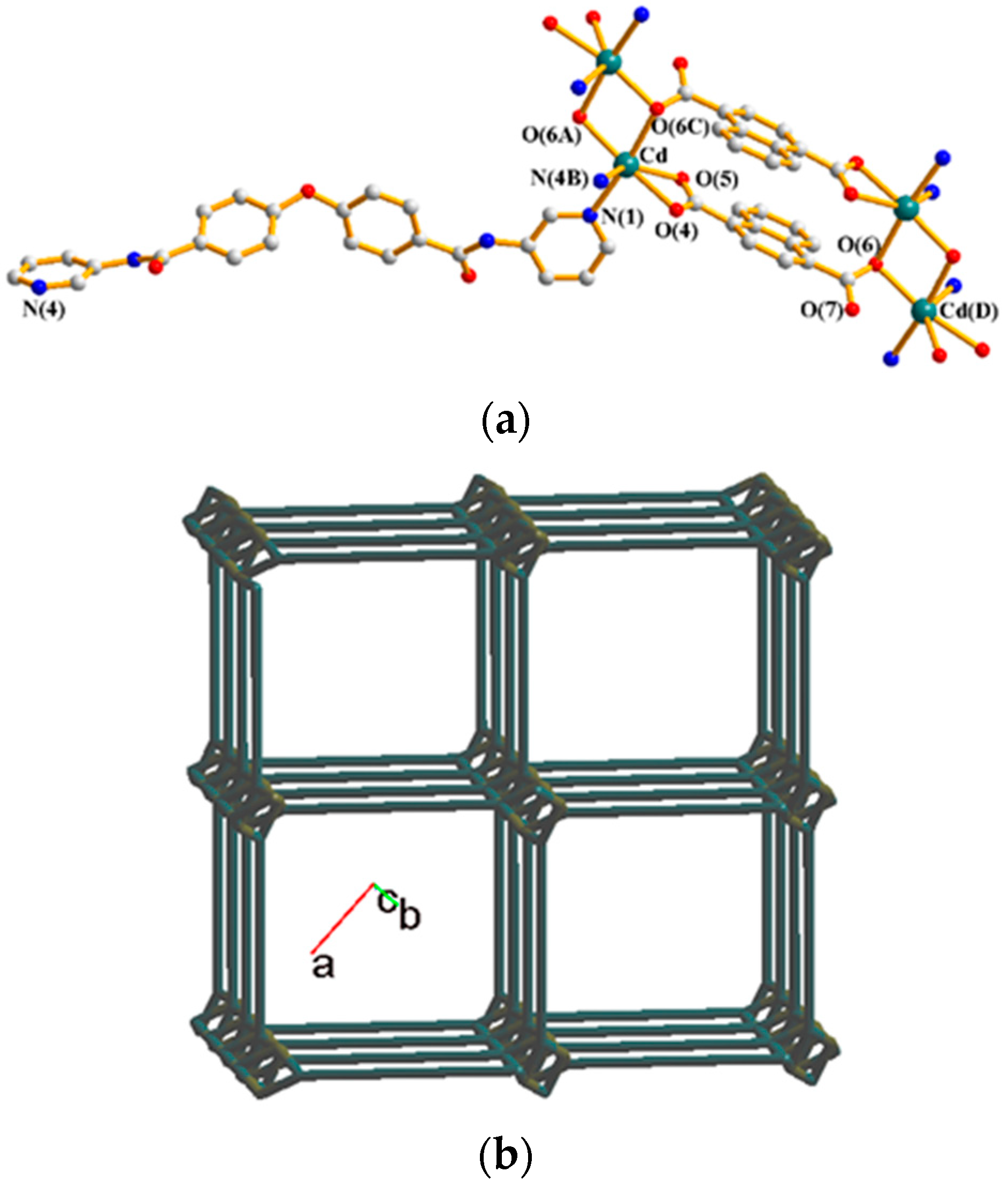 Chemistry 06 00059 g004a Chemistry 06 00059 g004a