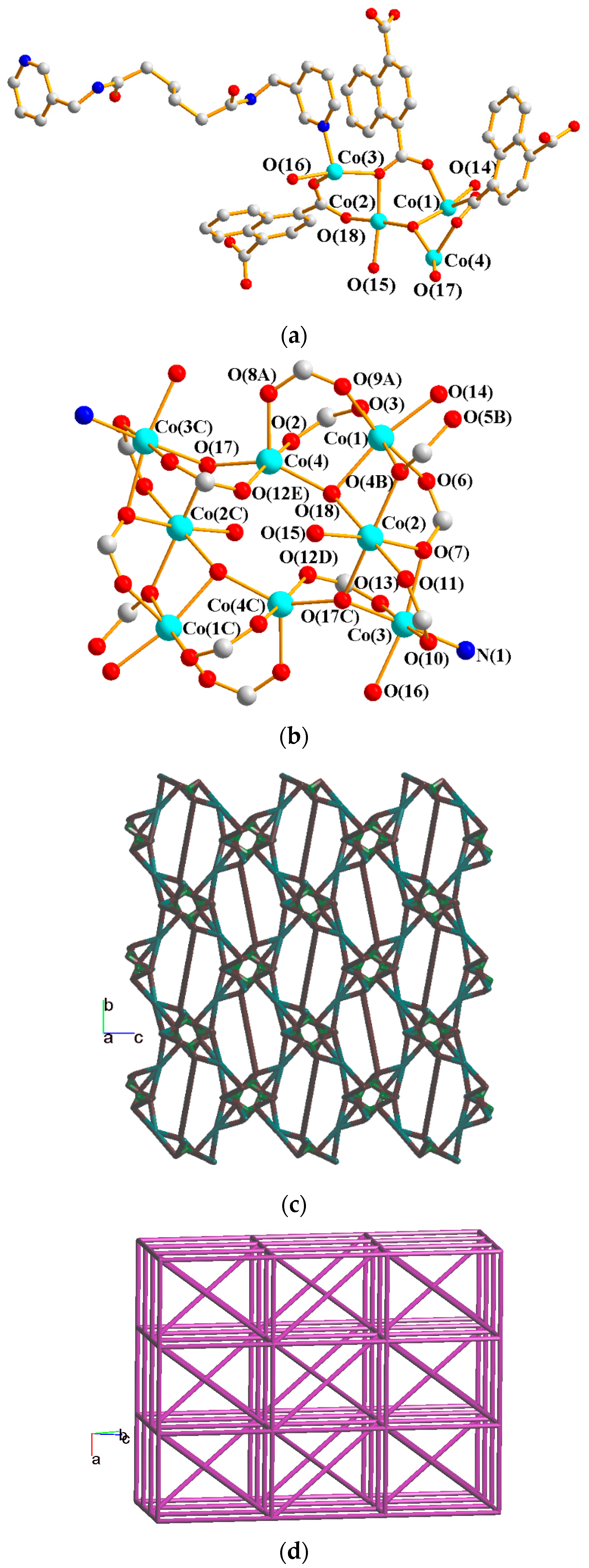 Chemistry 06 00059 g005 Chemistry 06 00059 g005