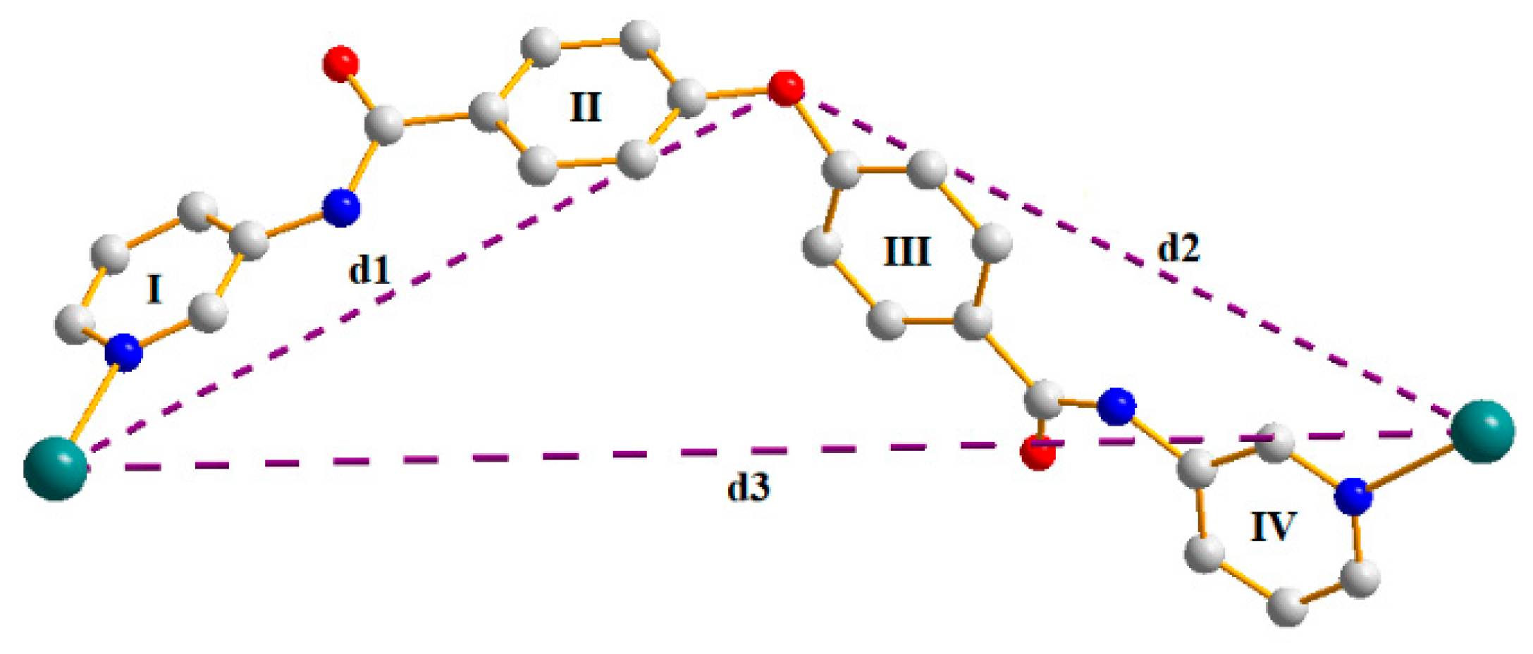 Chemistry 06 00059 g008 Chemistry 06 00059 g008