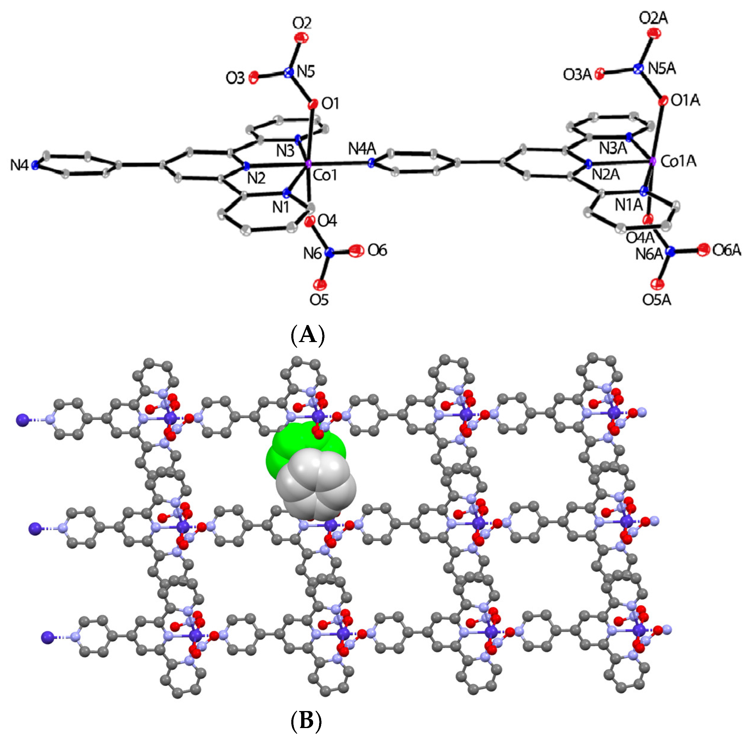 Chemistry 06 00064 g002