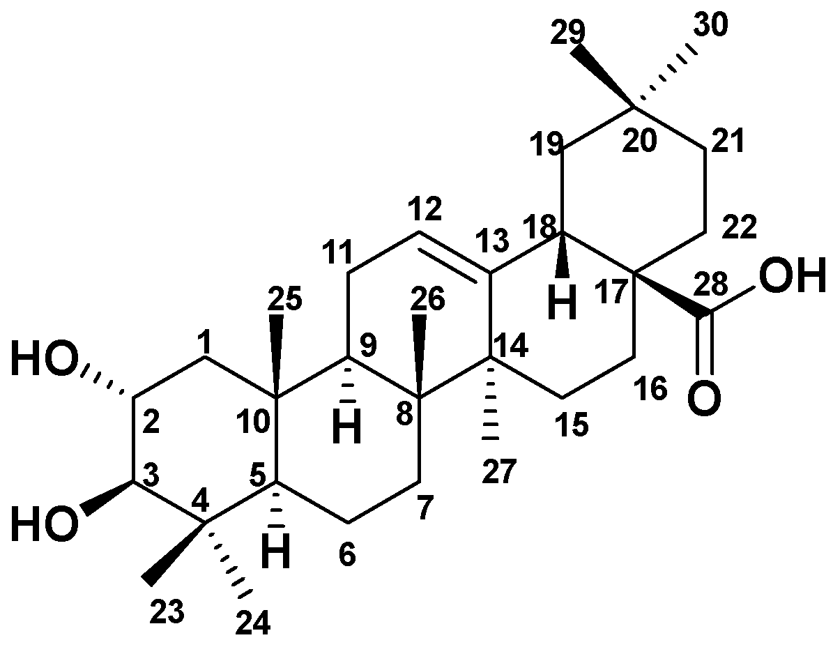 Chemistry 06 00067 g001