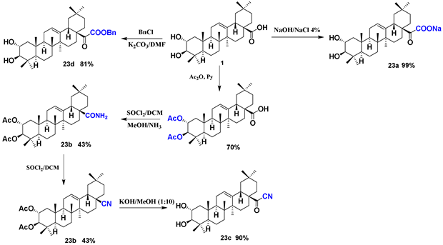 Chemistry 06 00067 i022