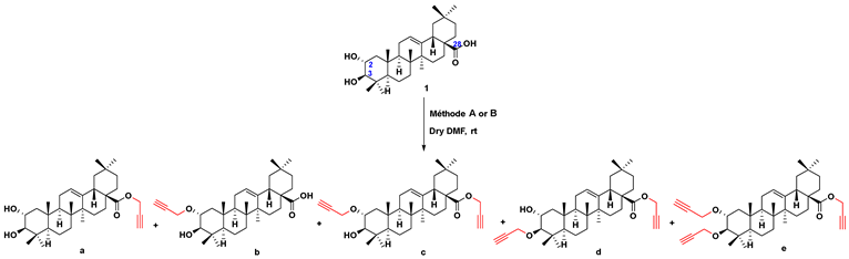 Chemistry 06 00067 i028