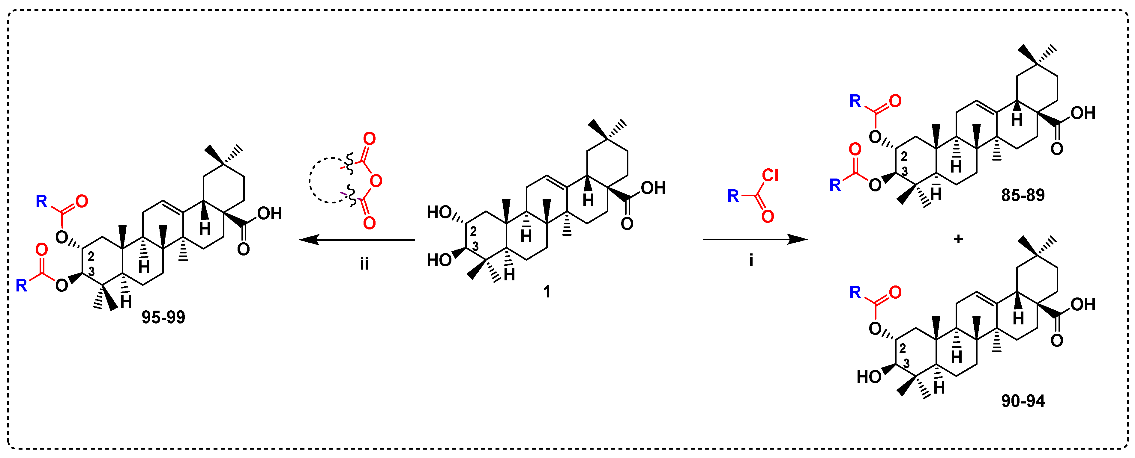 Chemistry 06 00067 sch011