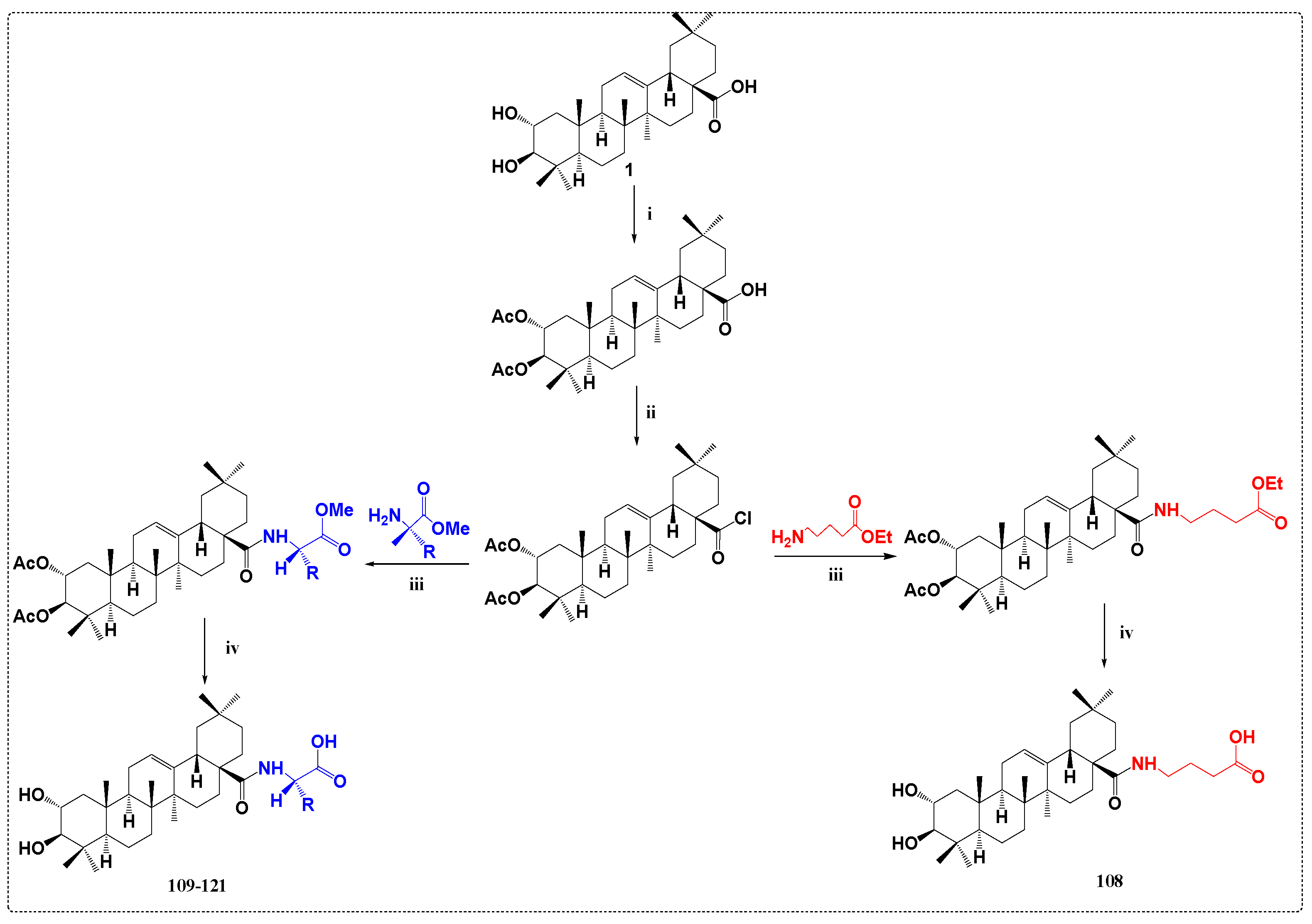Chemistry 06 00067 sch013
