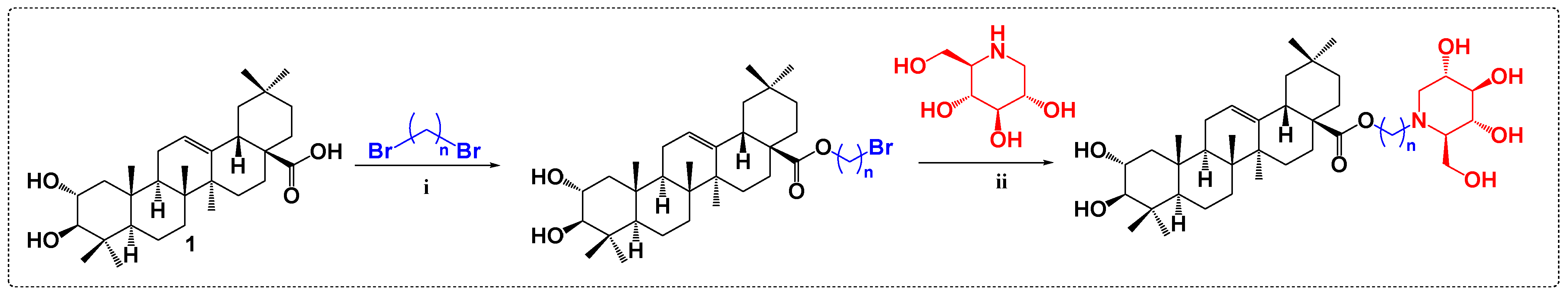 Chemistry 06 00067 sch015
