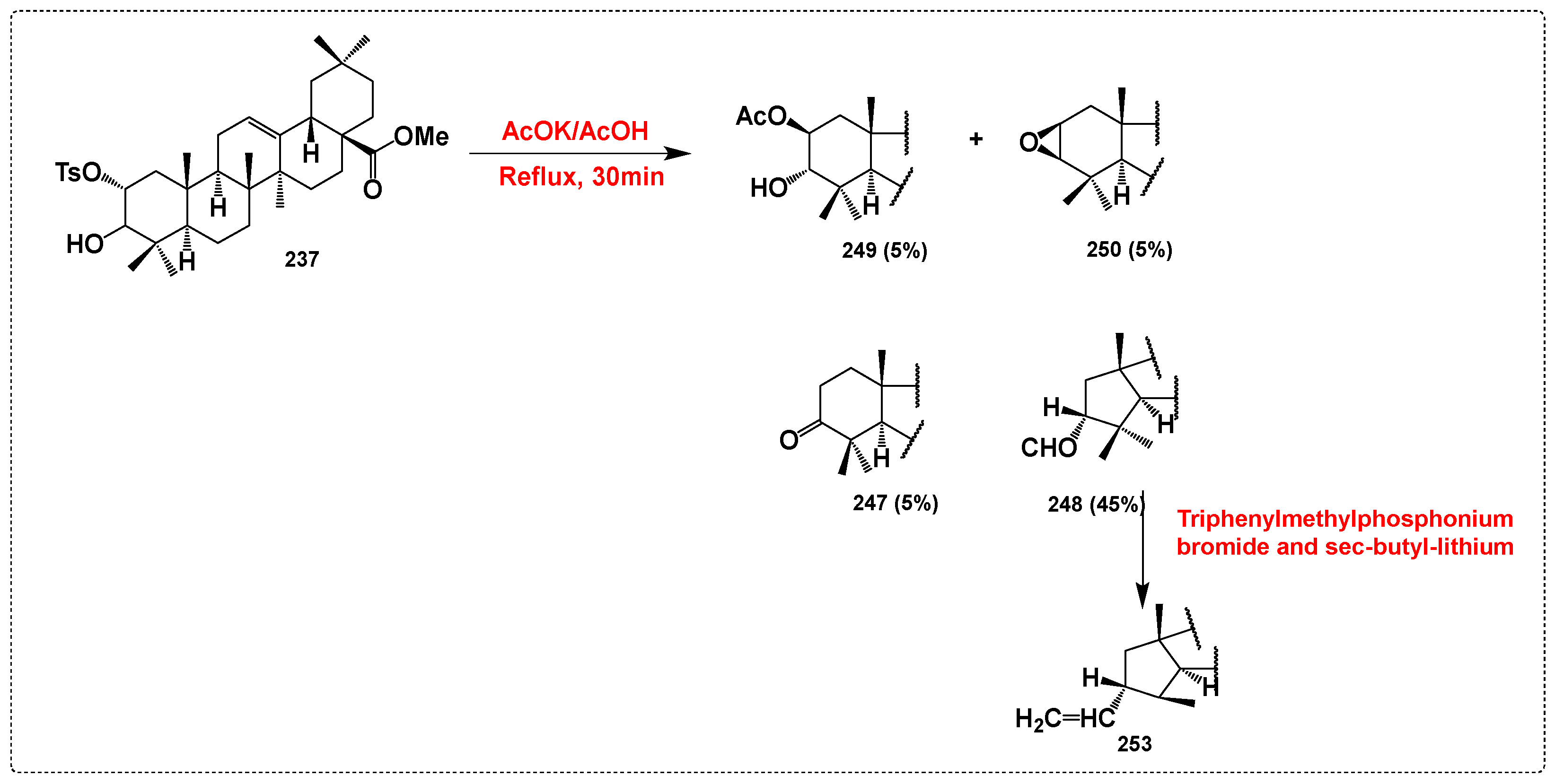 Chemistry 06 00067 sch026