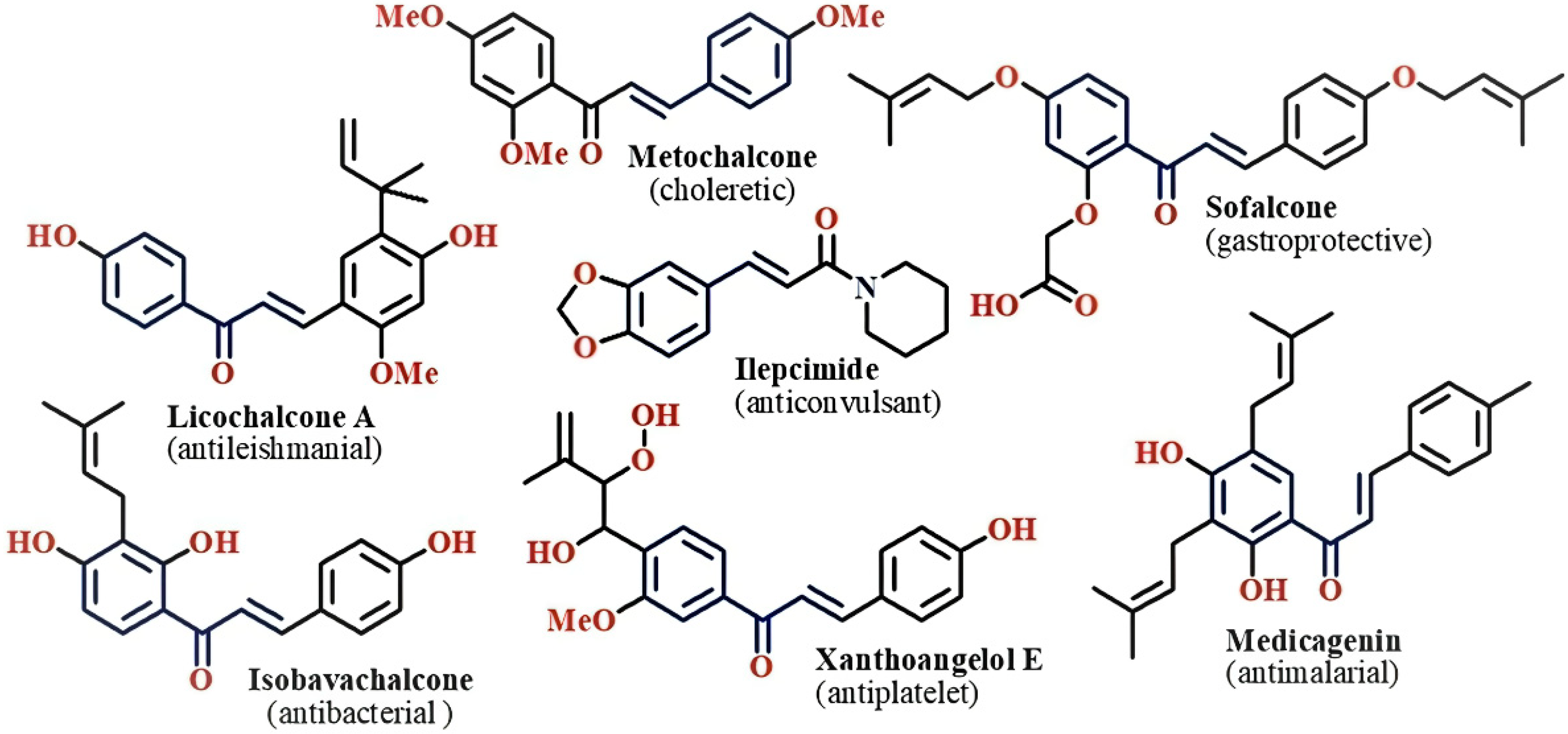 Chemistry 06 00069 g001