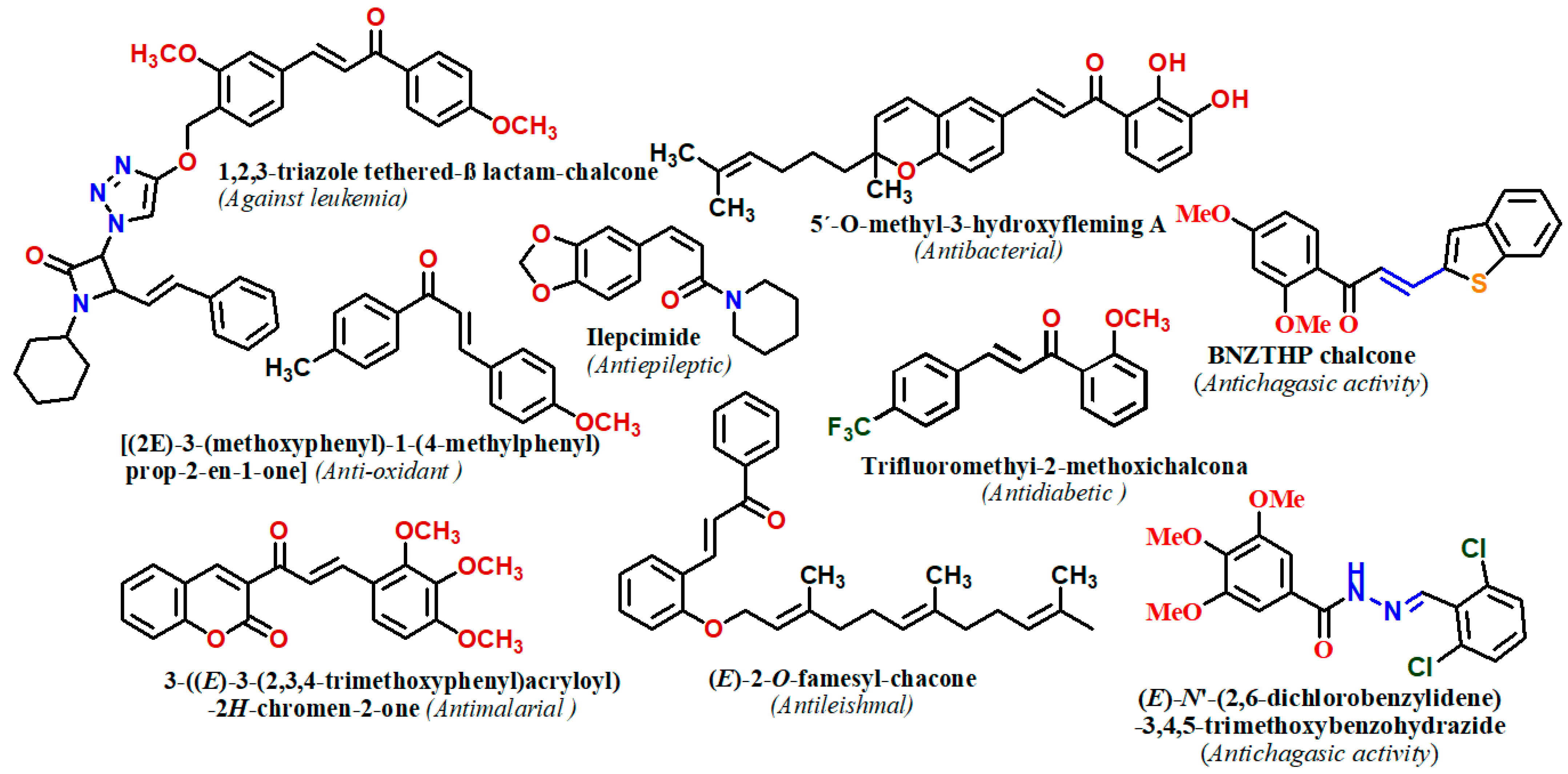 Chemistry 06 00069 g002