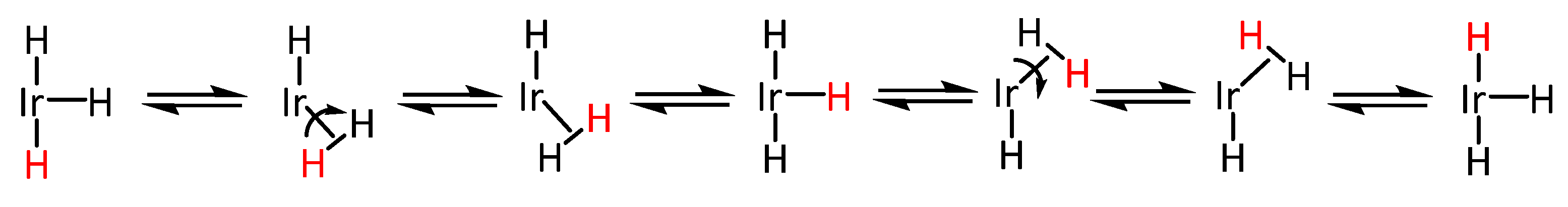 Chemistry 06 00071 sch004