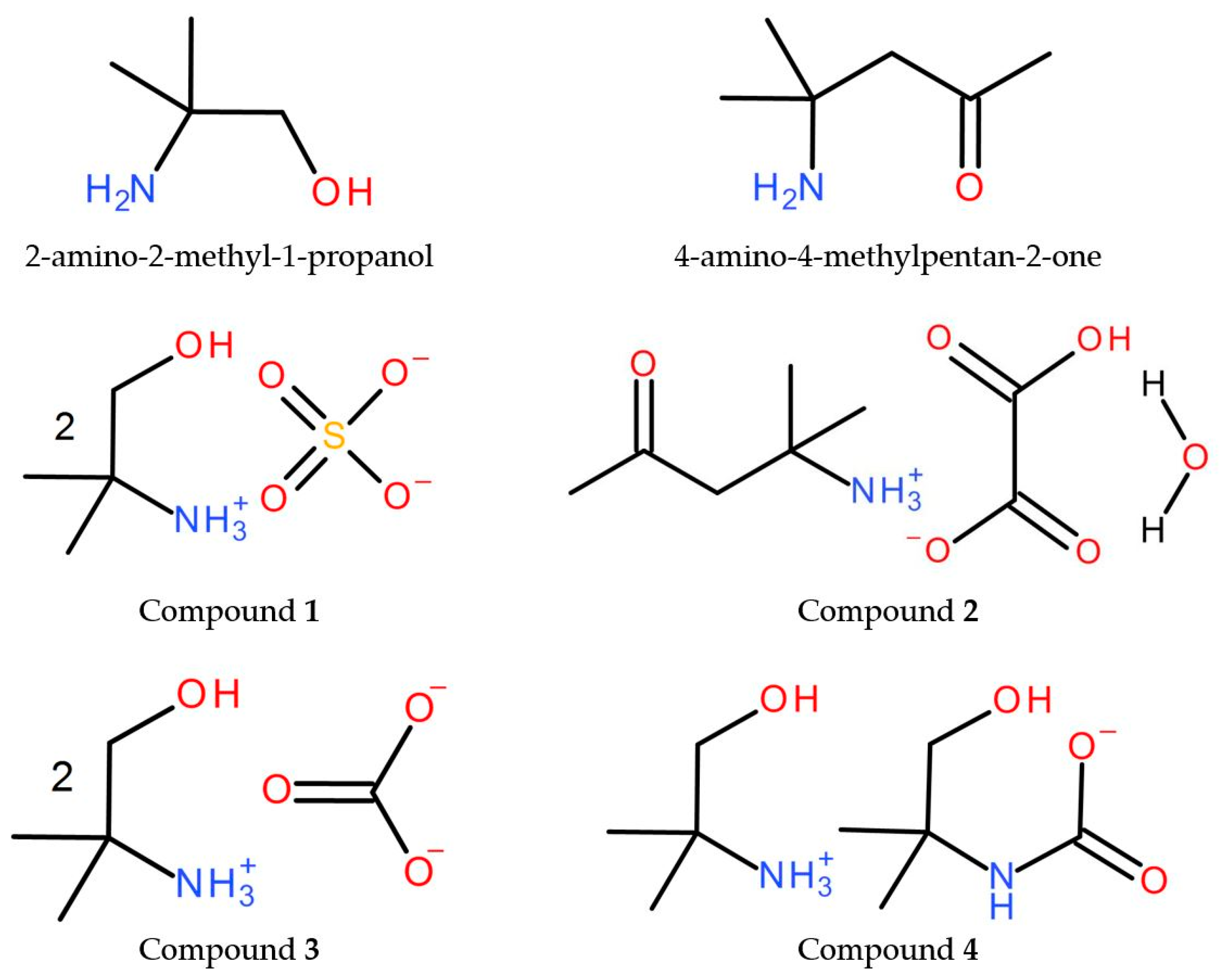 Chemistry 06 00073 sch001
