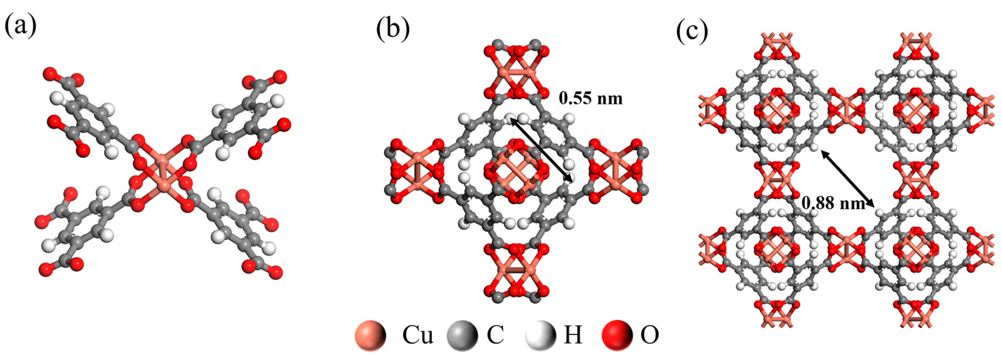 Chemistry 06 00077 g001