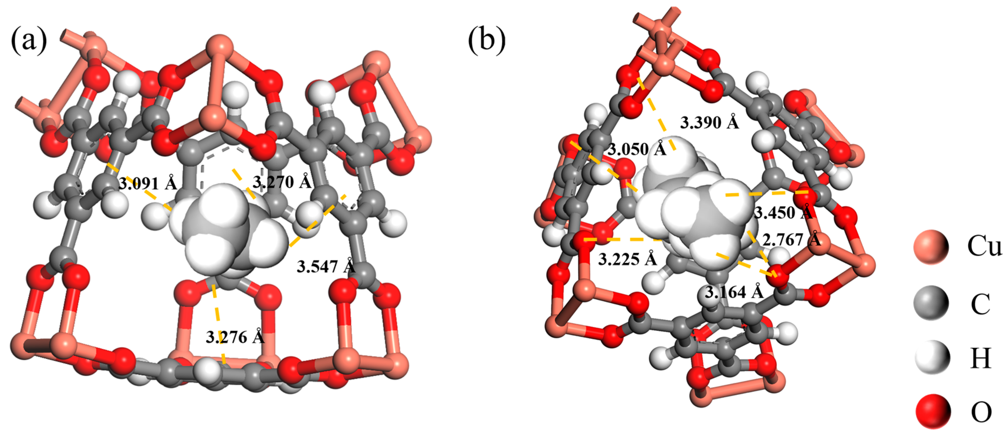 Chemistry 06 00077 g004