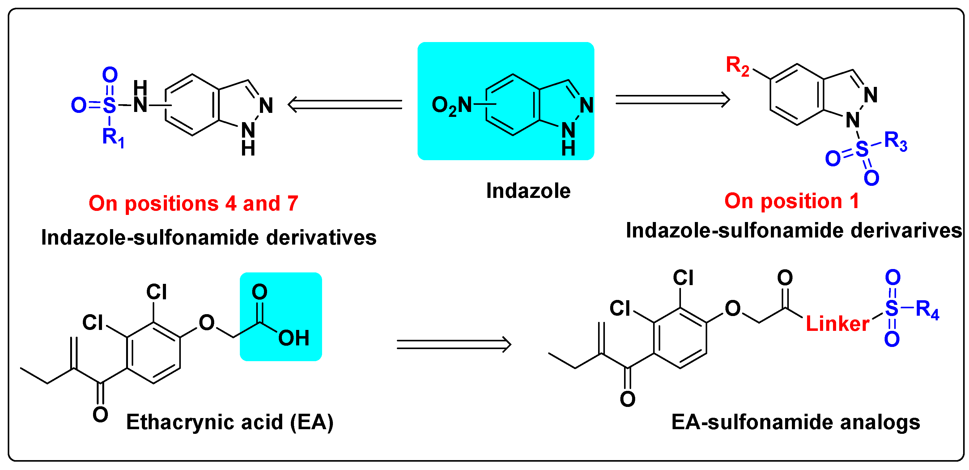 Chemistry 06 00083 sch001