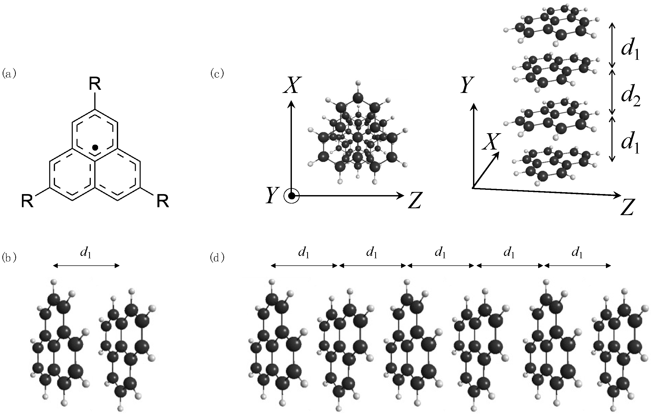 Chemistry 06 00085 g001