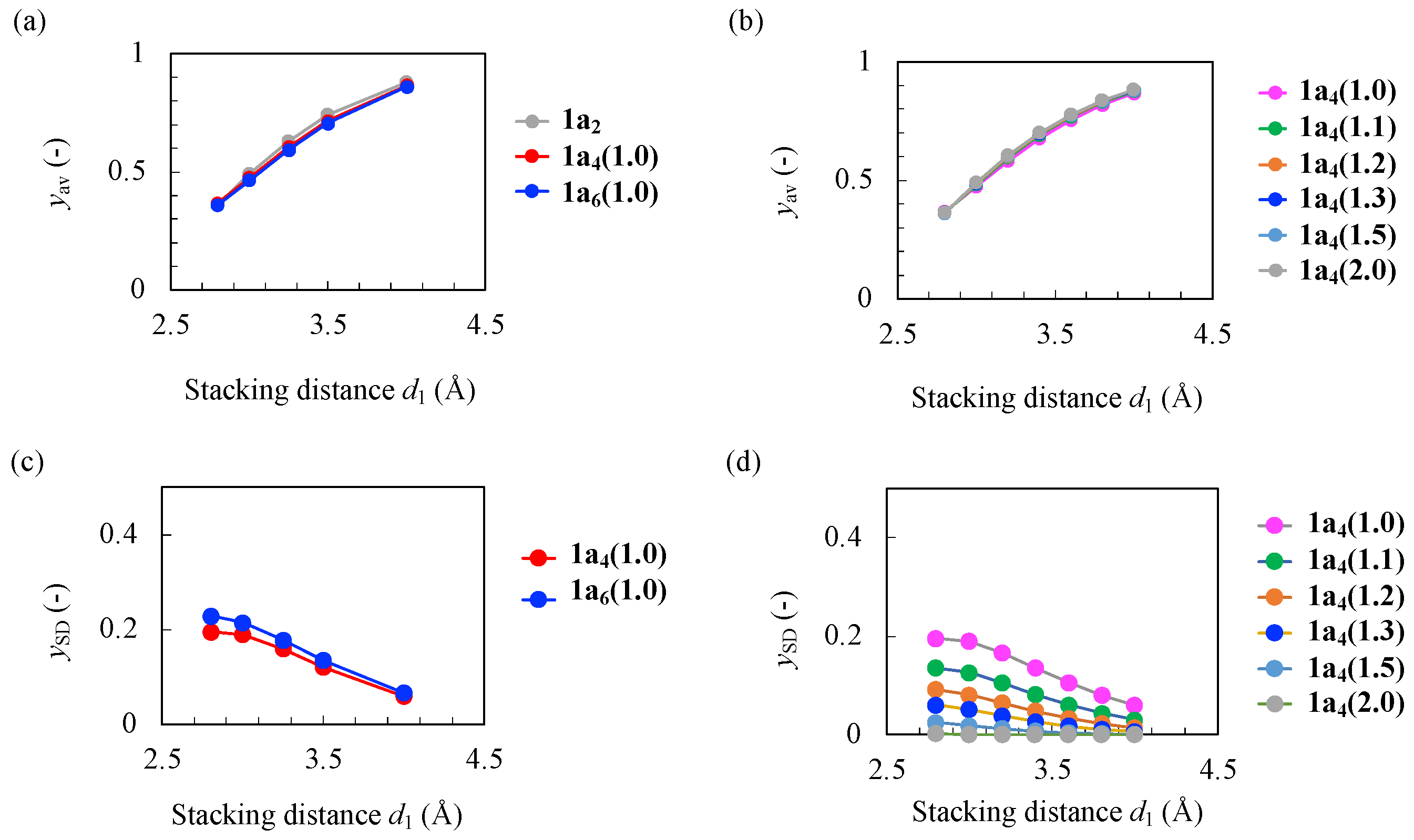 Chemistry 06 00085 g002