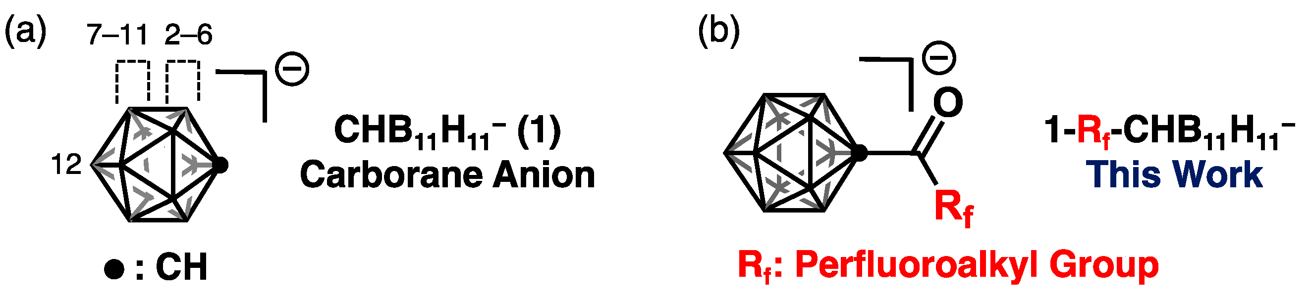 Chemistry 06 00087 g001