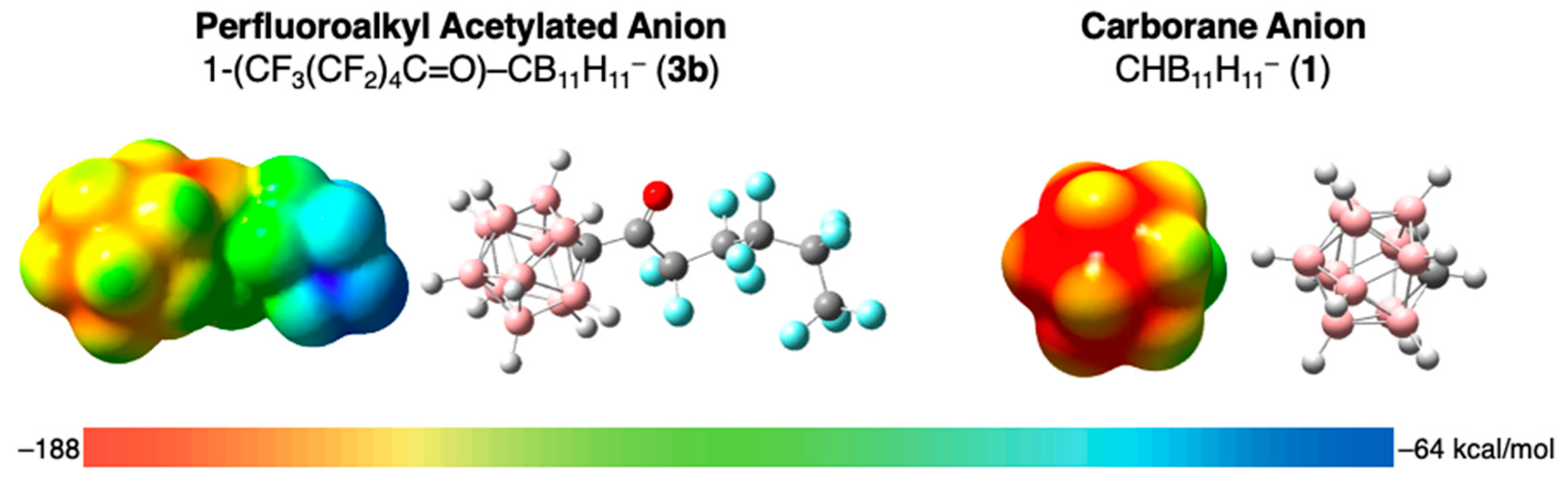 Chemistry 06 00087 g003