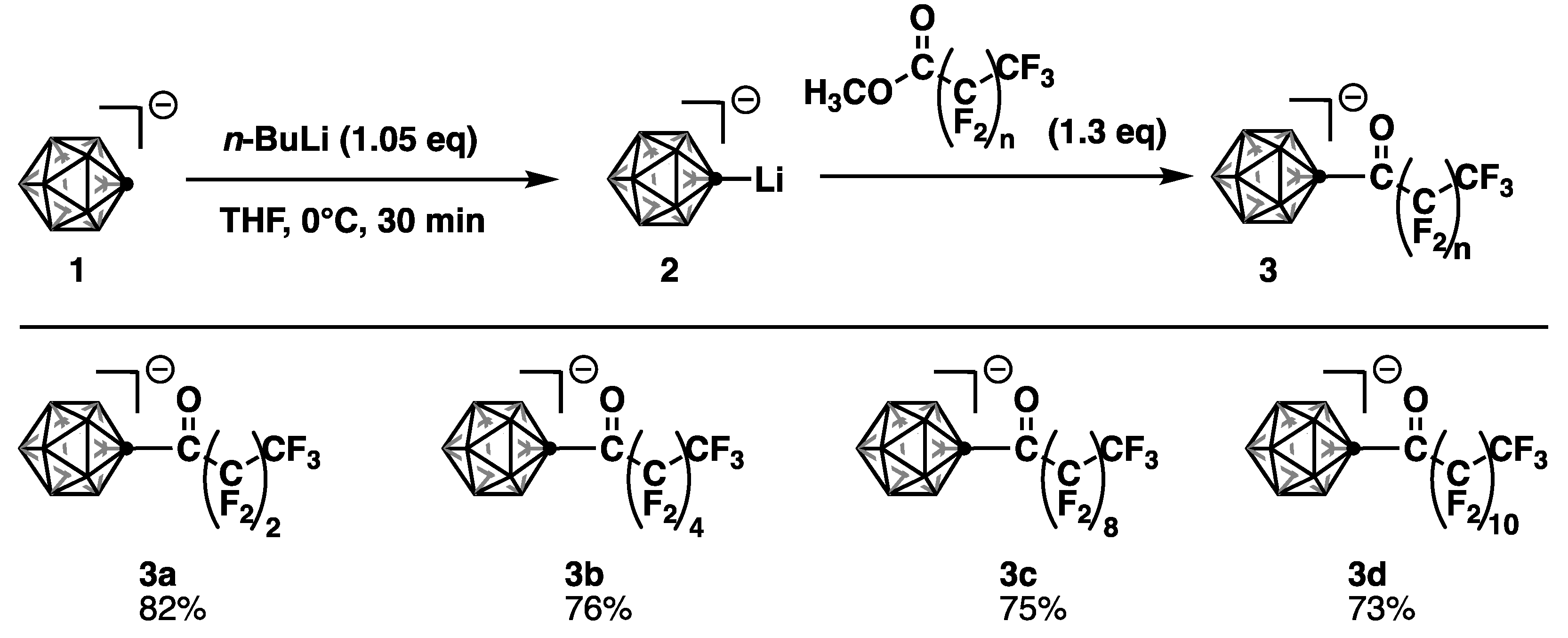 Chemistry 06 00087 sch001