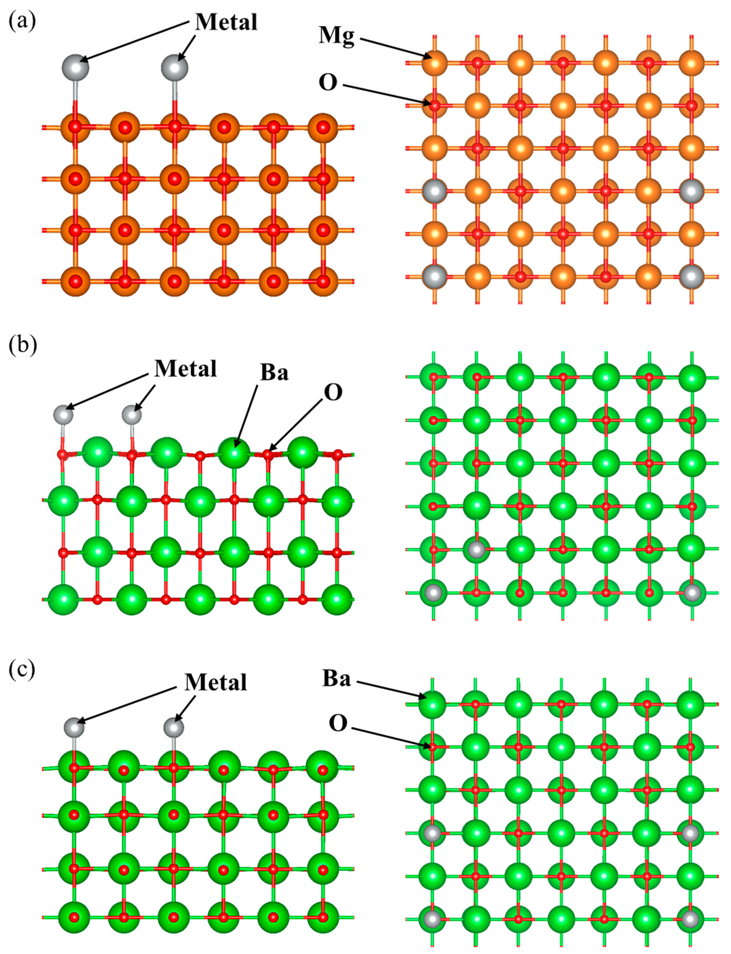 Chemistry 06 00095 g001