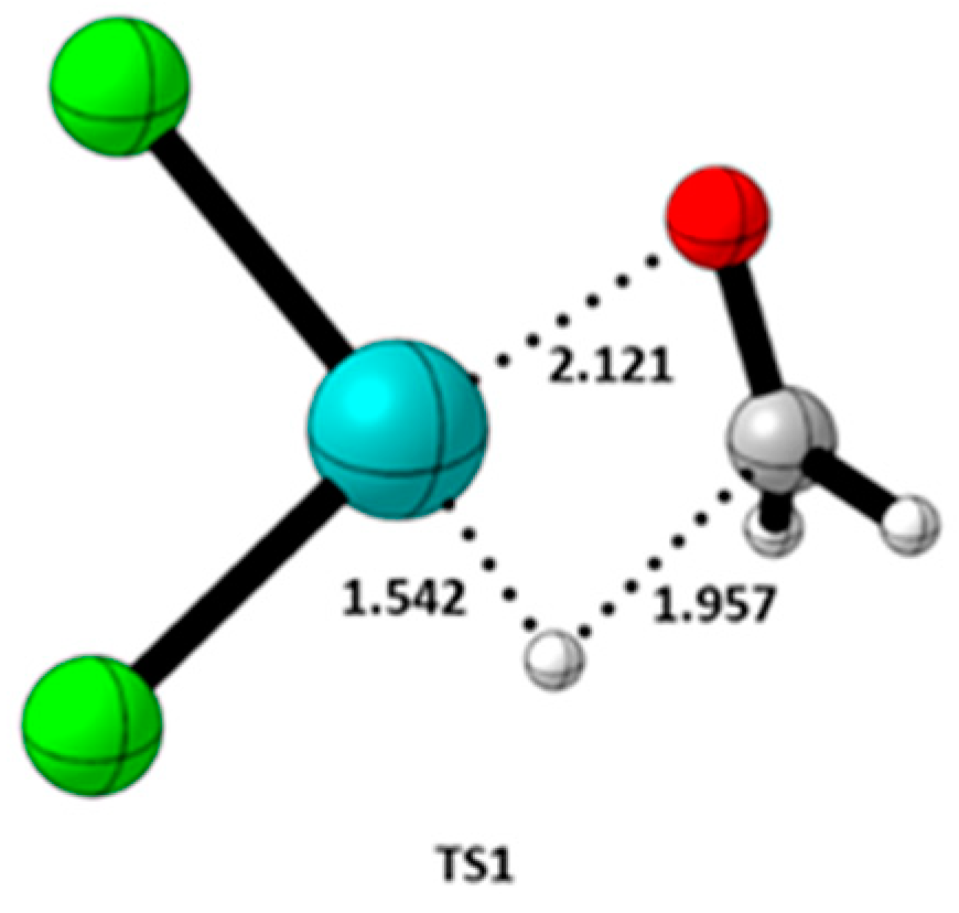 Chemistry 06 00096 g001