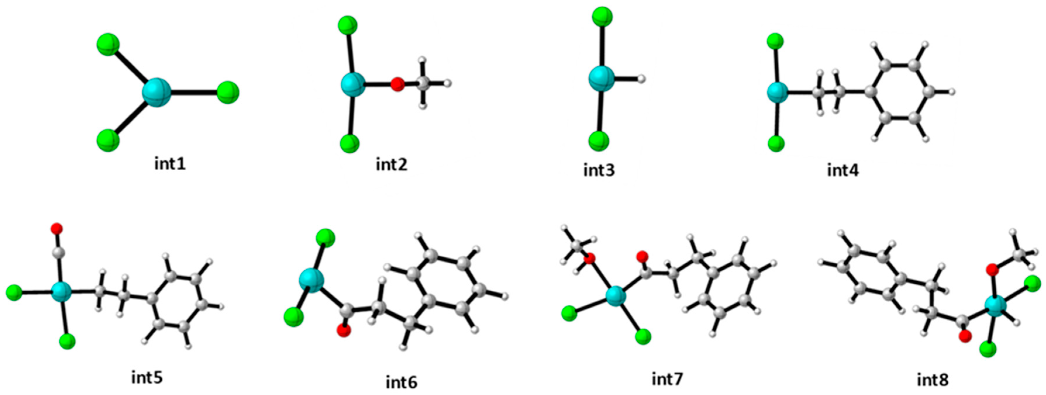 Chemistry 06 00096 g002