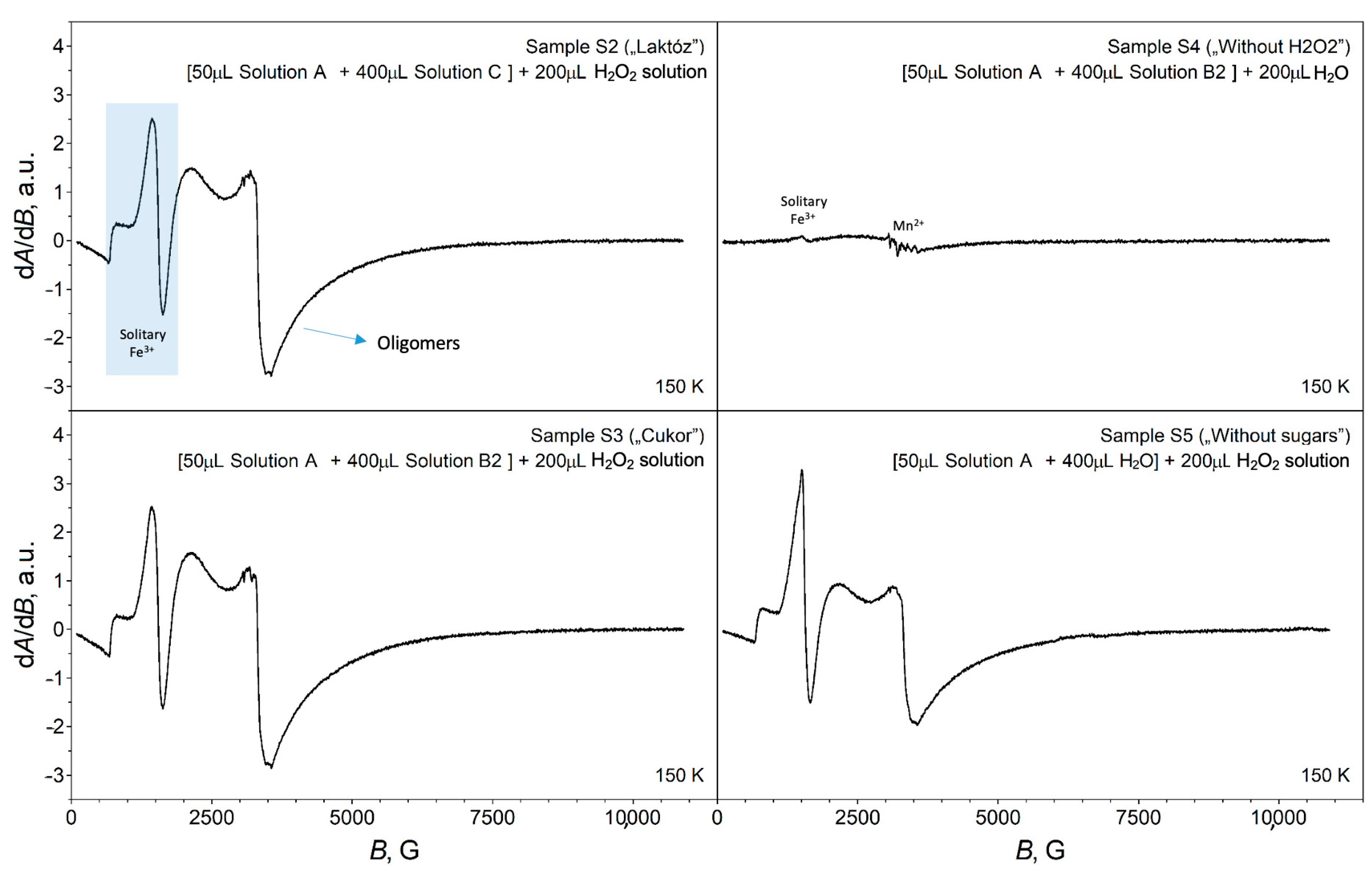 Chemistry 07 00002 g001