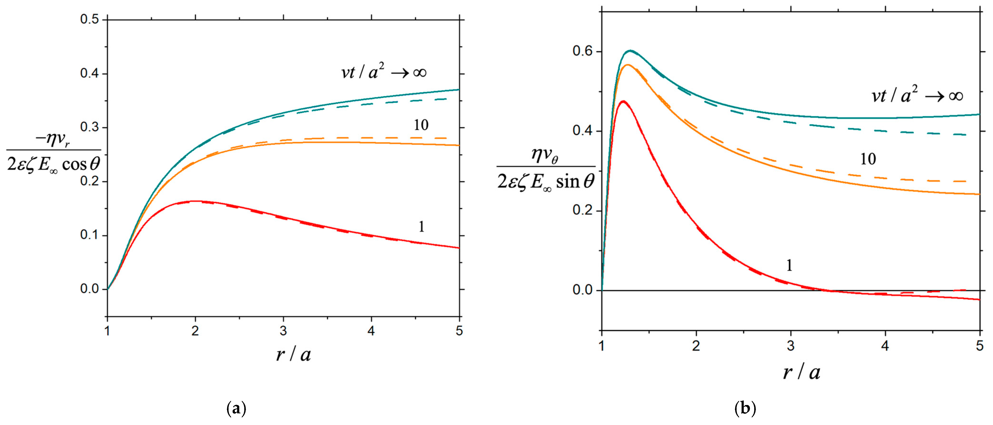 Chemistry 07 00005 g003 Chemistry 07 00005 g003