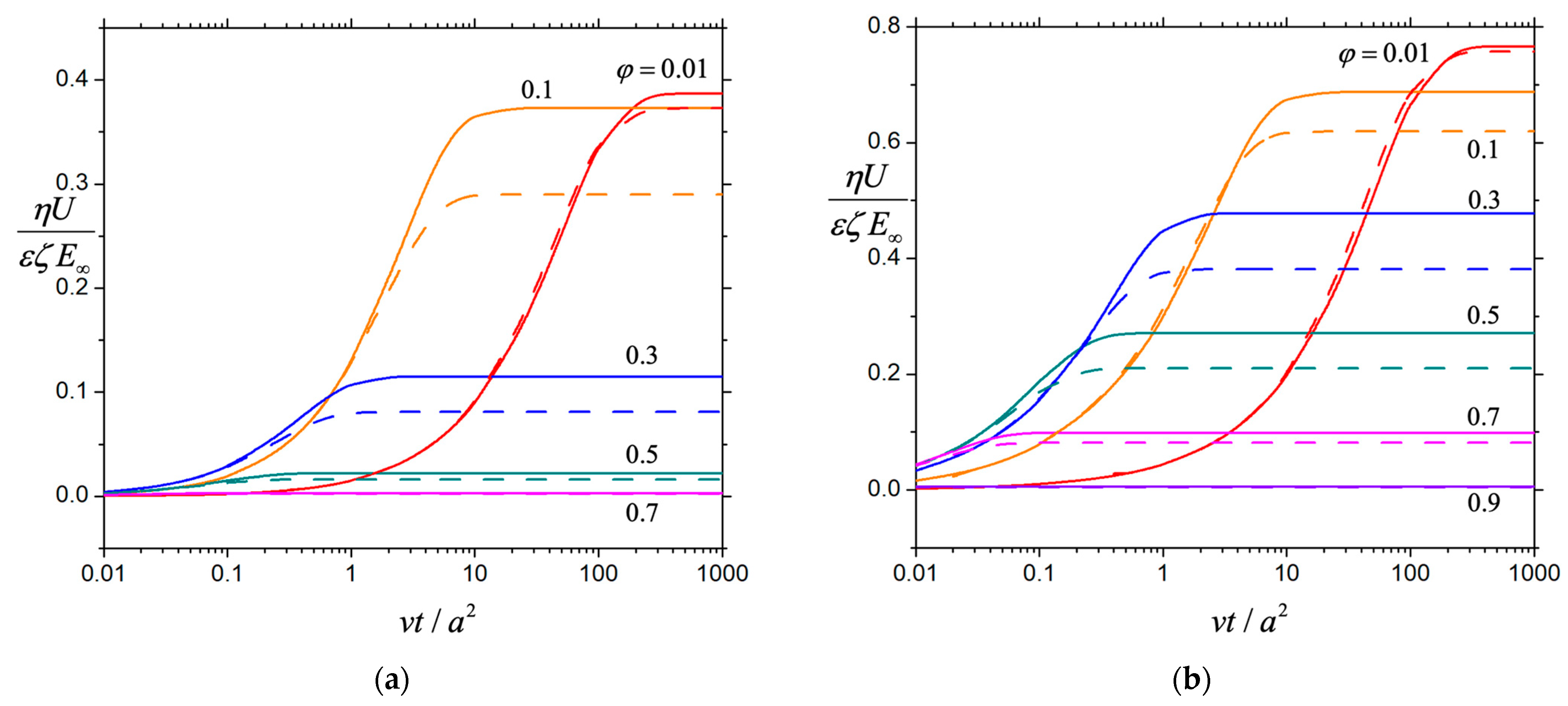 Chemistry 07 00005 g004 Chemistry 07 00005 g004