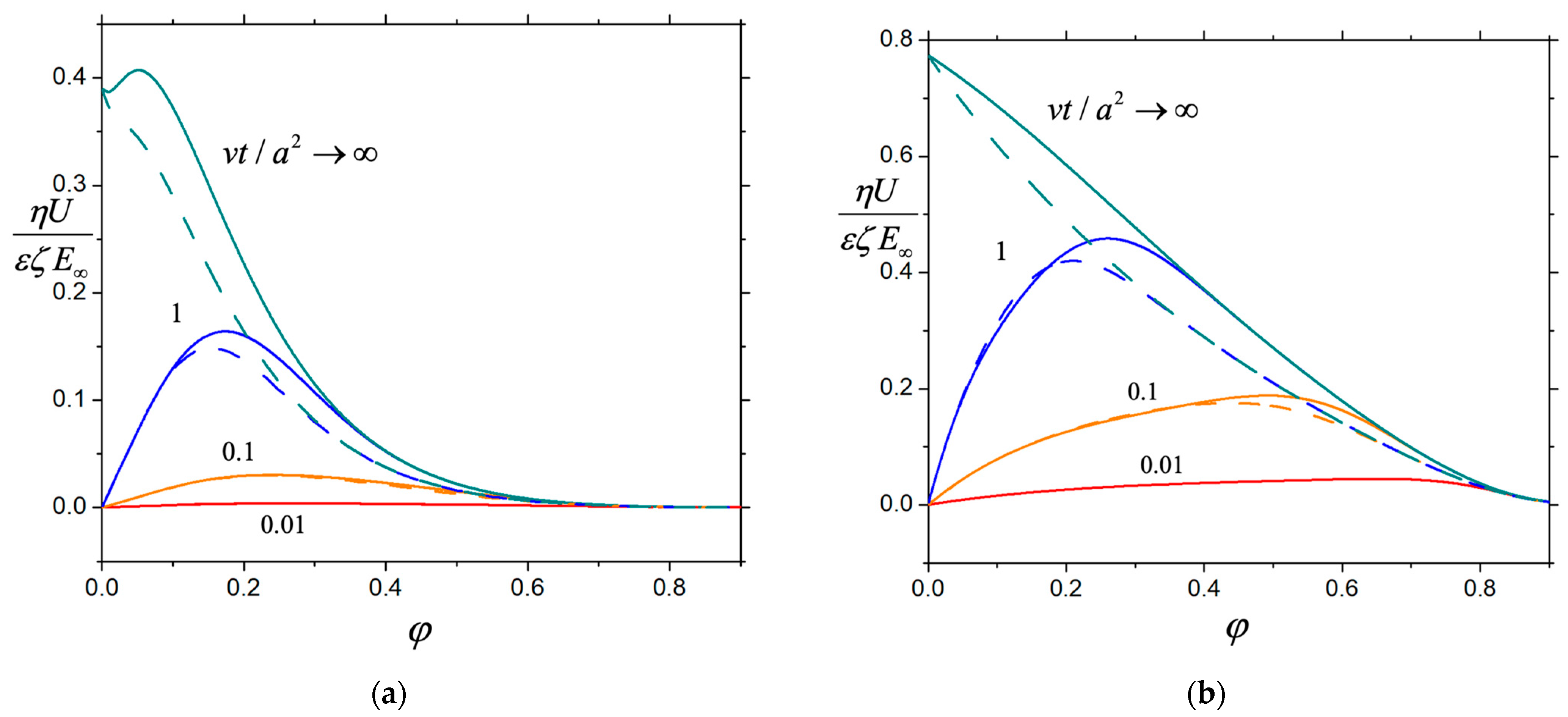 Chemistry 07 00005 g005 Chemistry 07 00005 g005