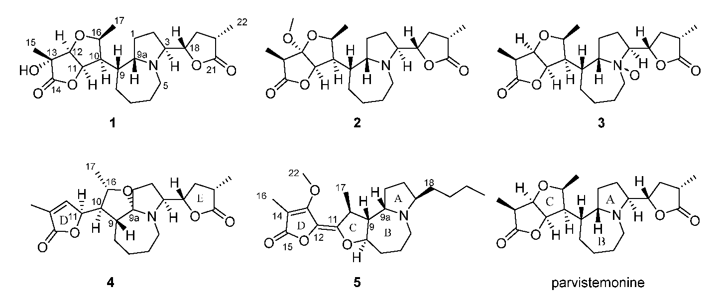 Chemistry 07 00006 g001