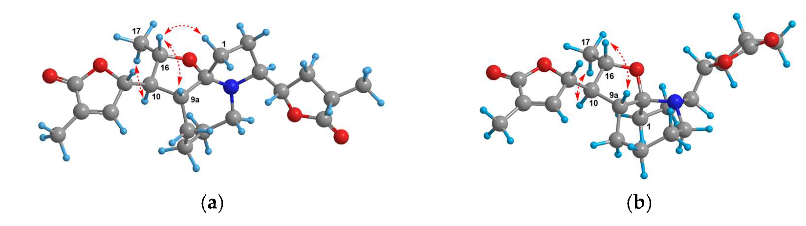 Chemistry 07 00006 g003