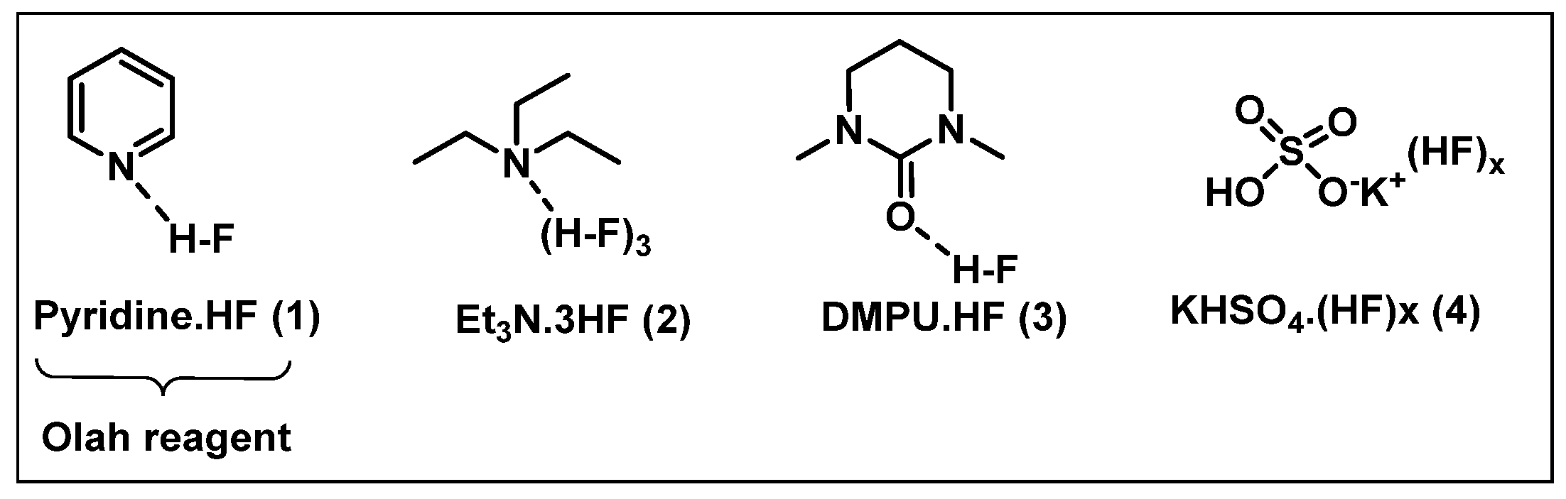 Chemical Space of Fluorinated Nucleosides/Nucleotides in