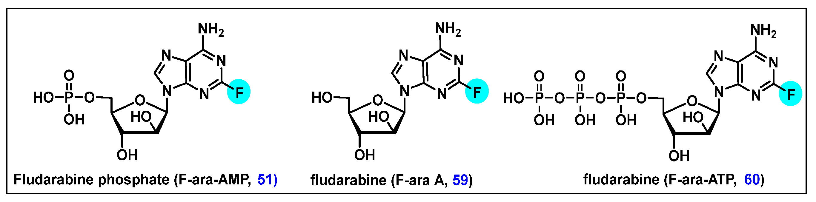 Chemistry 07 00007 g007