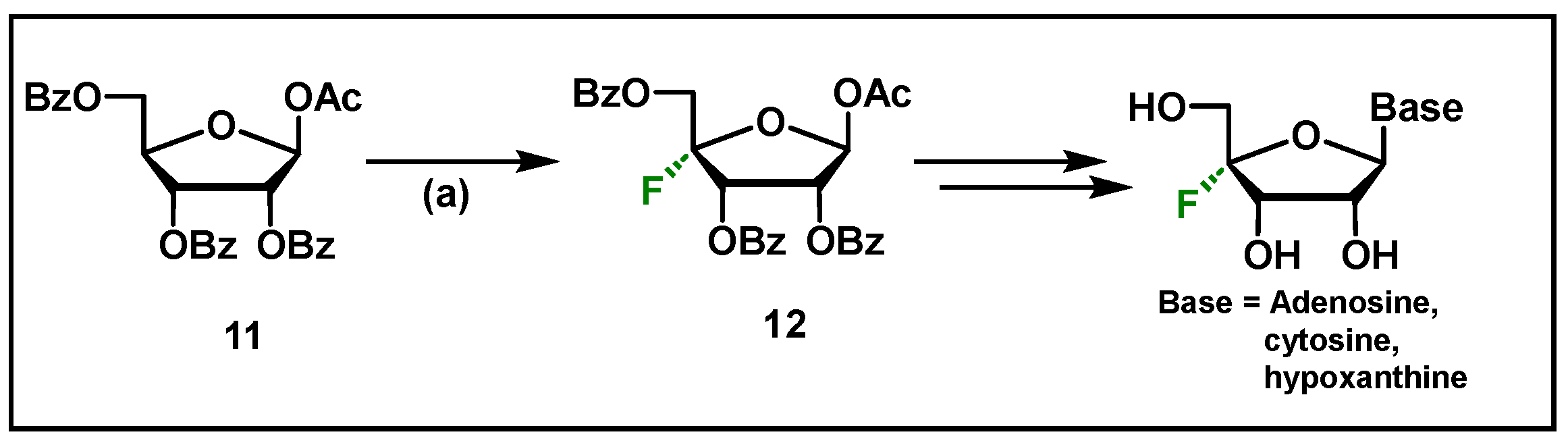 Chemistry 07 00007 sch003