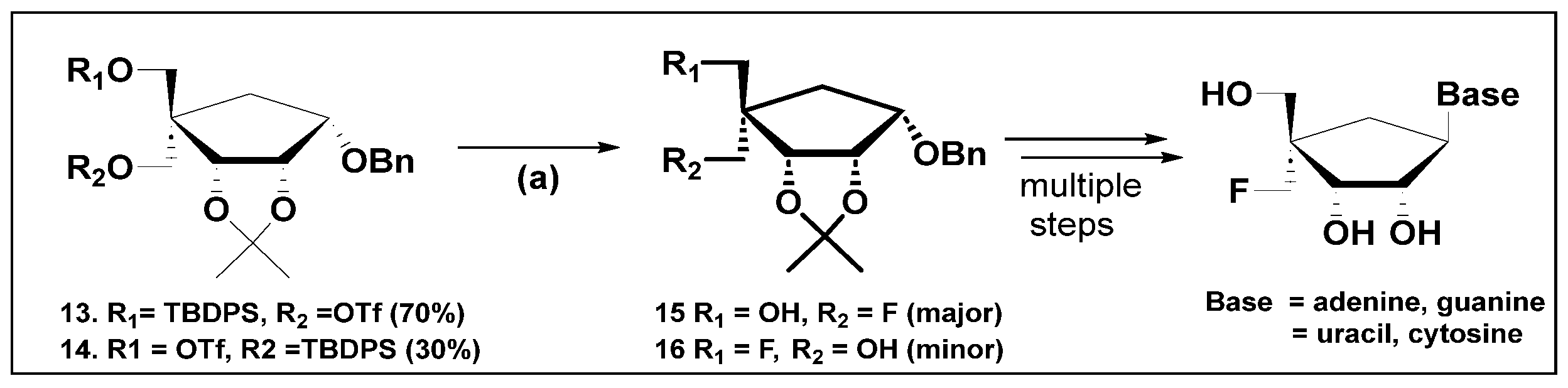 Chemistry 07 00007 sch004