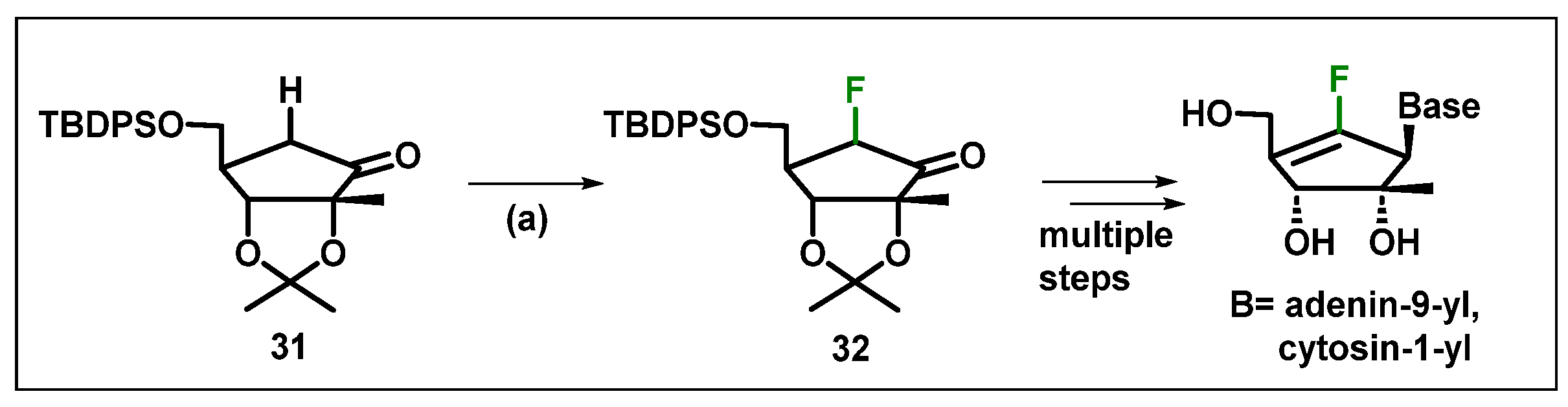 Chemistry 07 00007 sch006