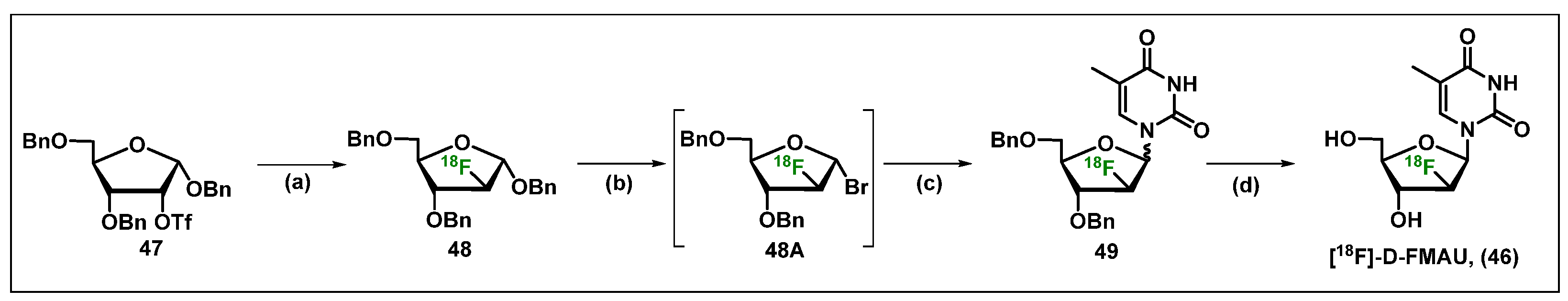 Chemistry 07 00007 sch009