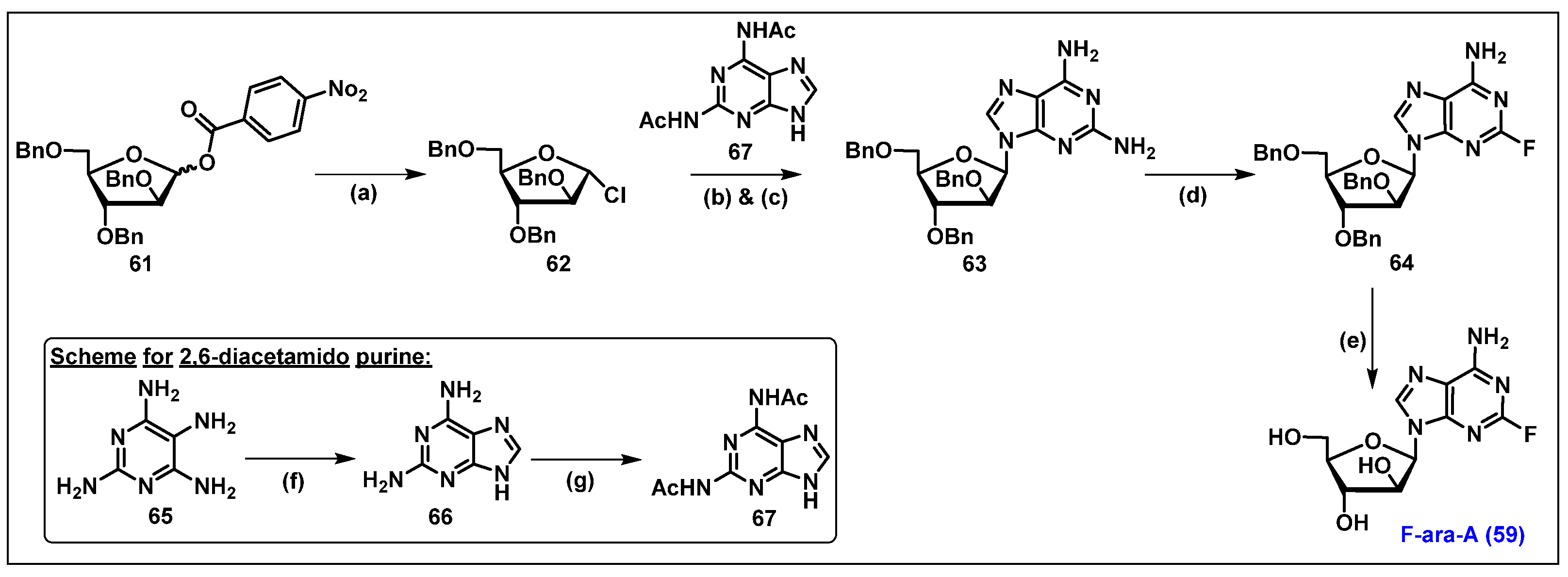 Chemistry 07 00007 sch010