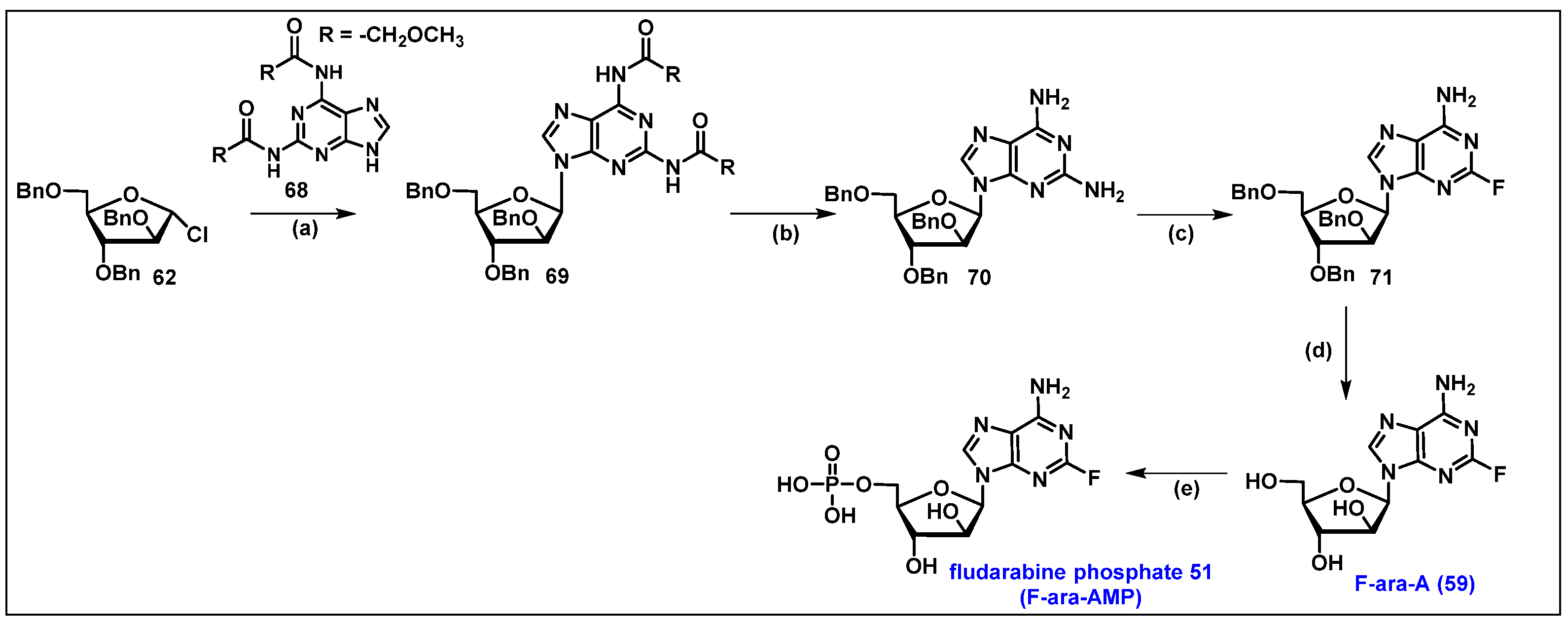 Chemistry 07 00007 sch011