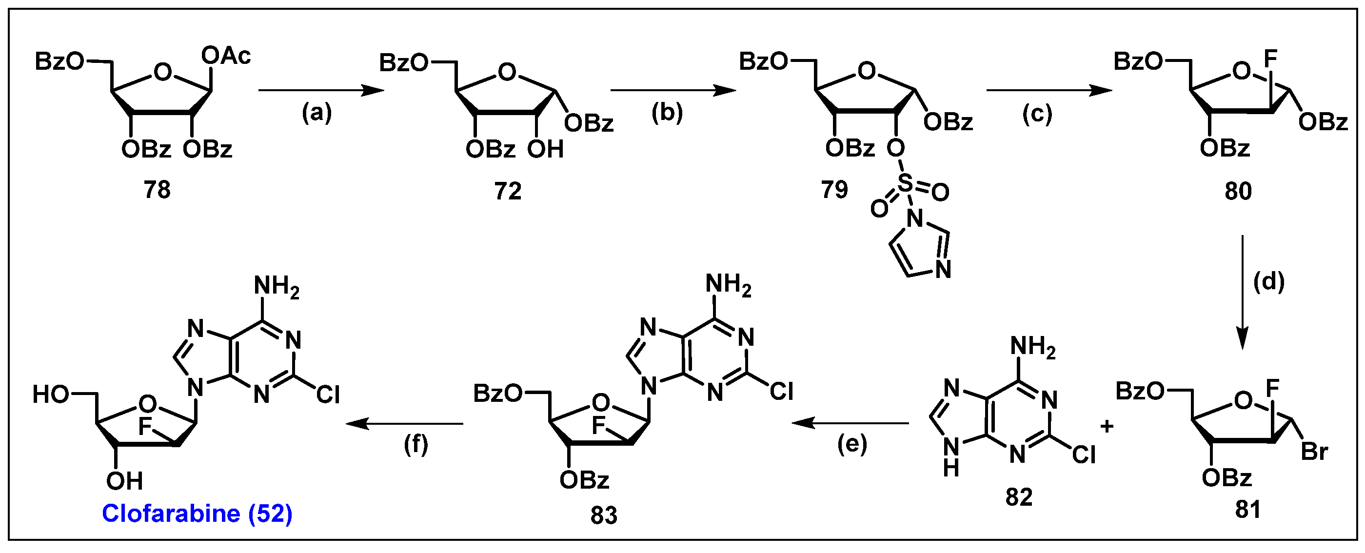 Chemistry 07 00007 sch013