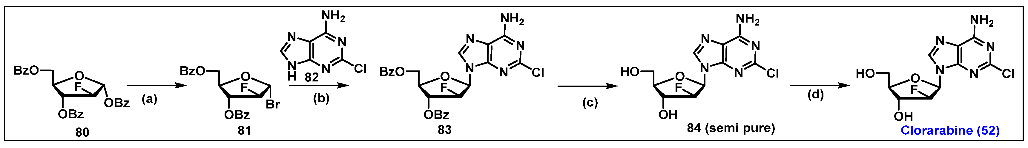 Chemistry 07 00007 sch014