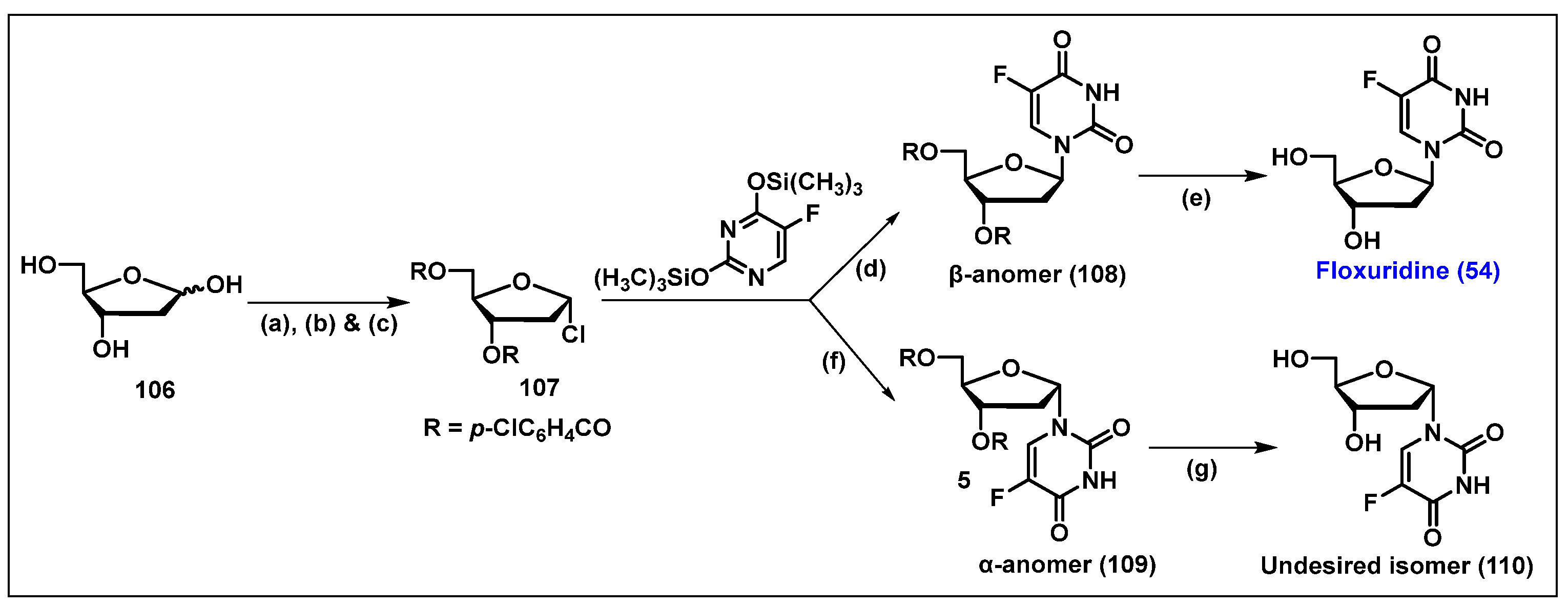 Chemistry 07 00007 sch018