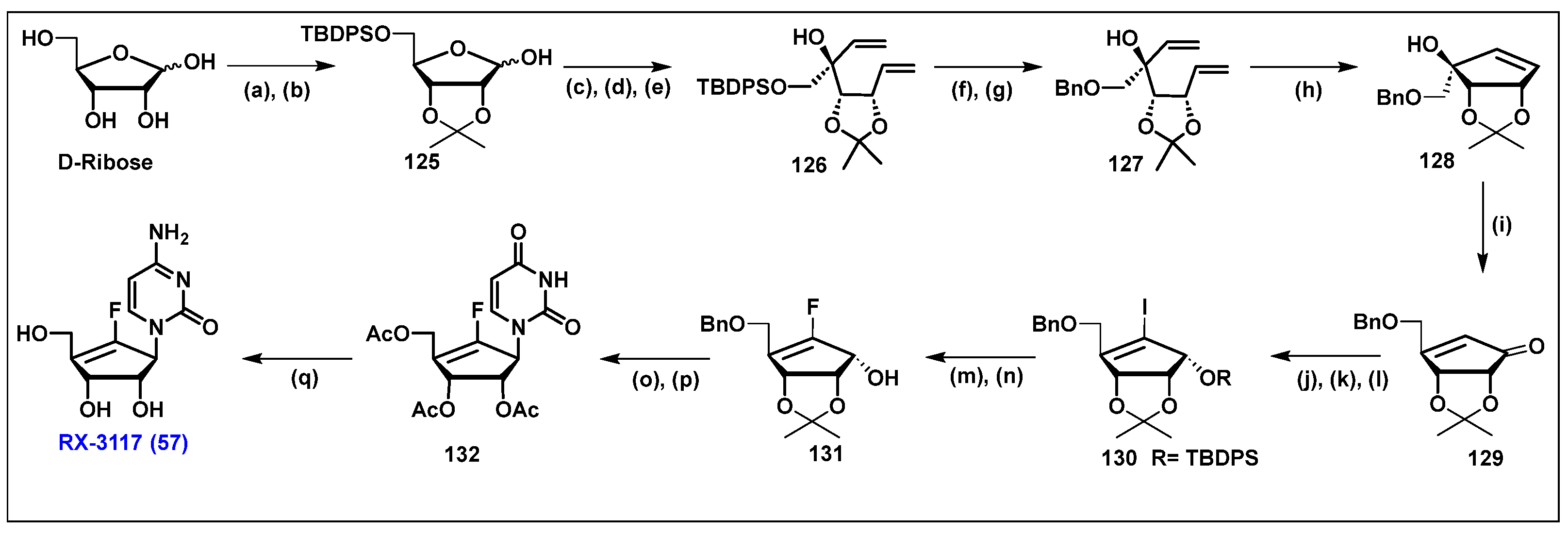 Chemistry 07 00007 sch022