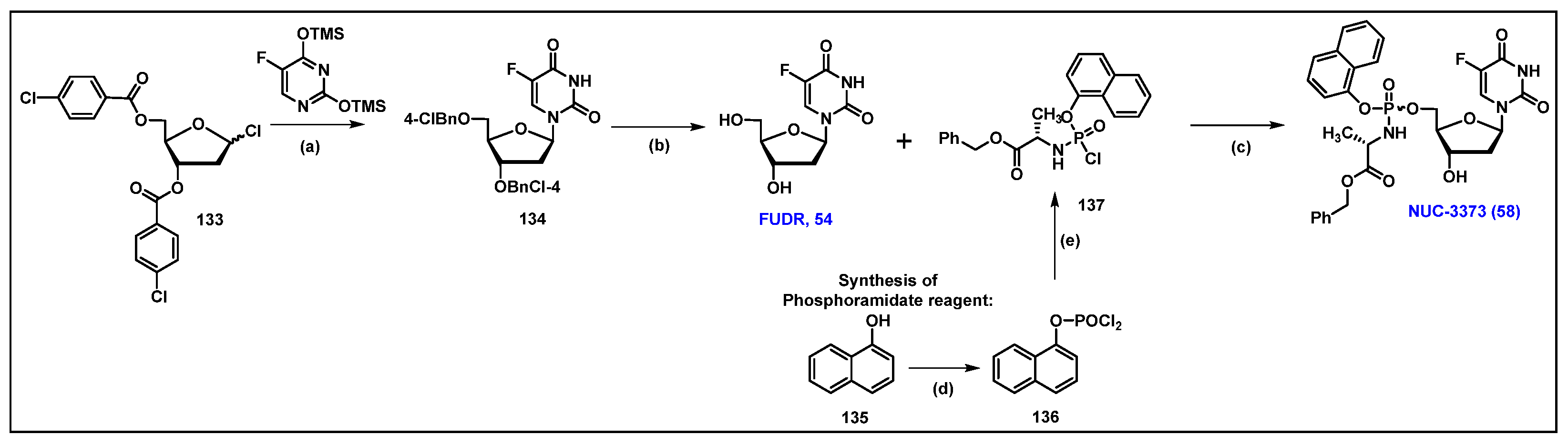 Chemistry 07 00007 sch023