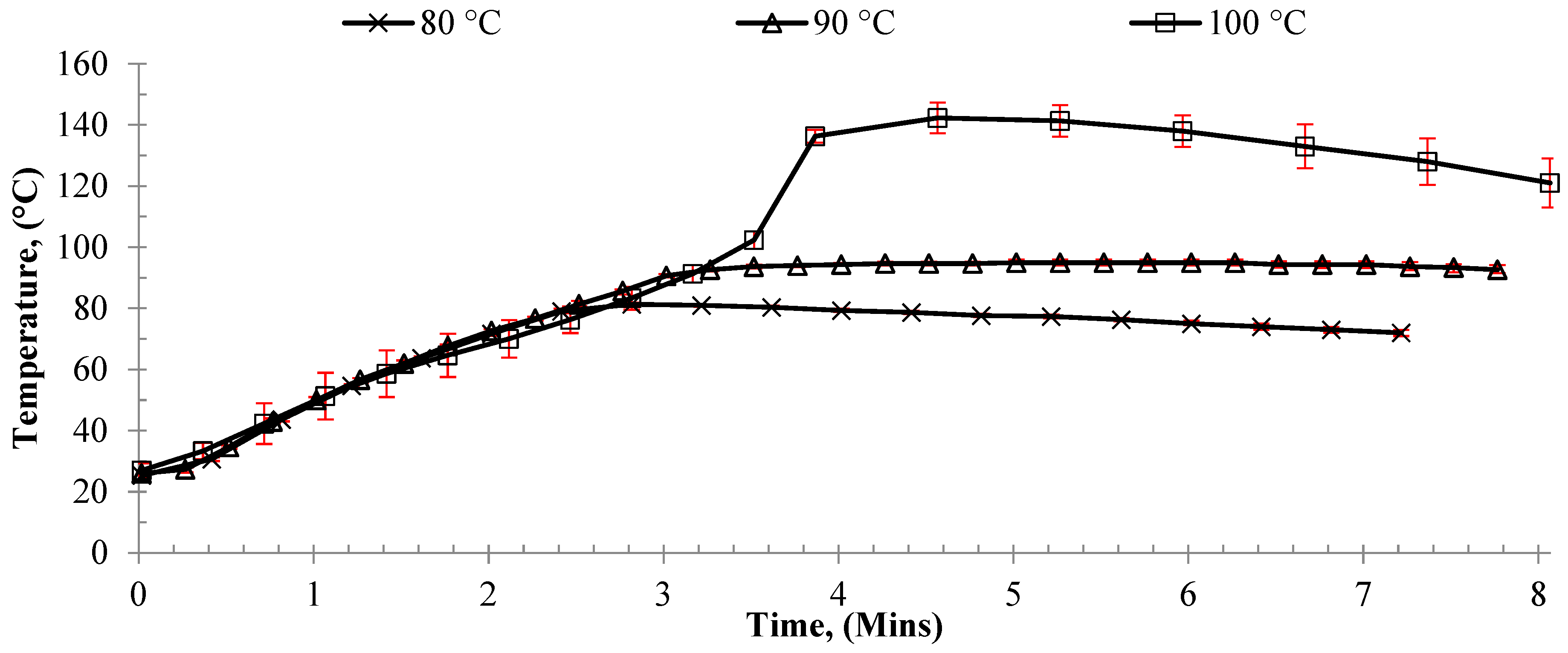 Chemistry 07 00010 g001