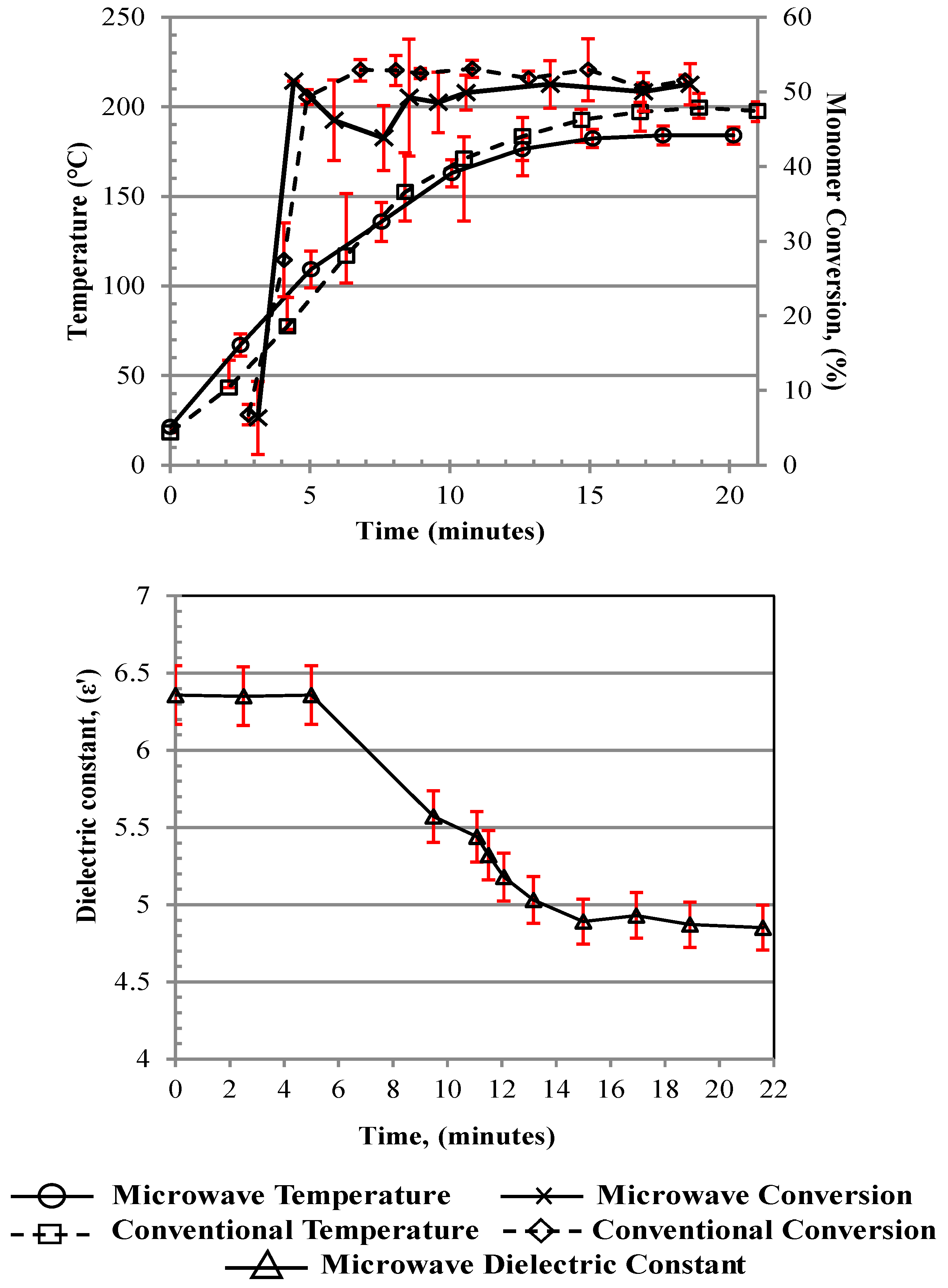 Chemistry 07 00010 g002