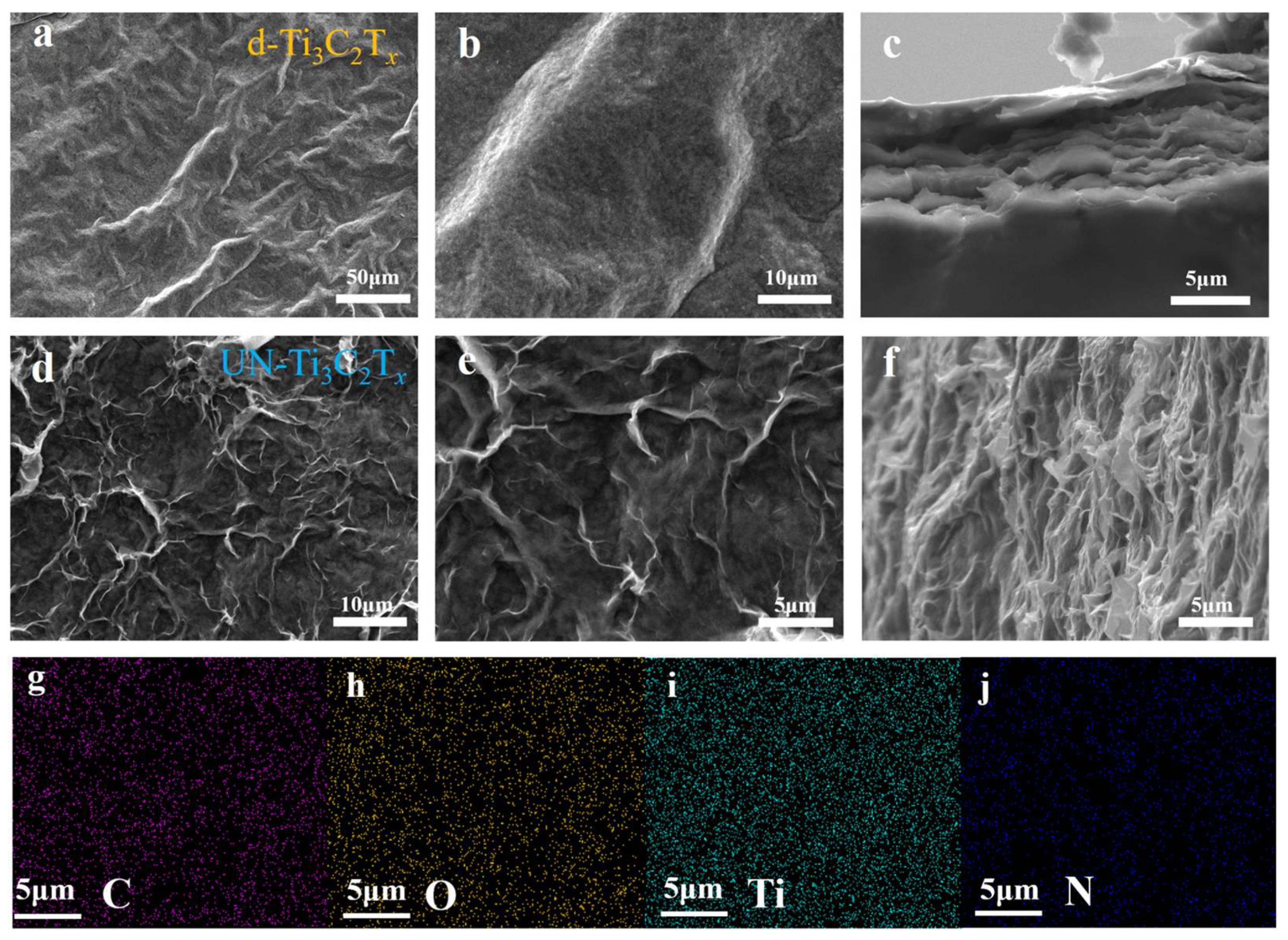 Chemistry 07 00013 g002