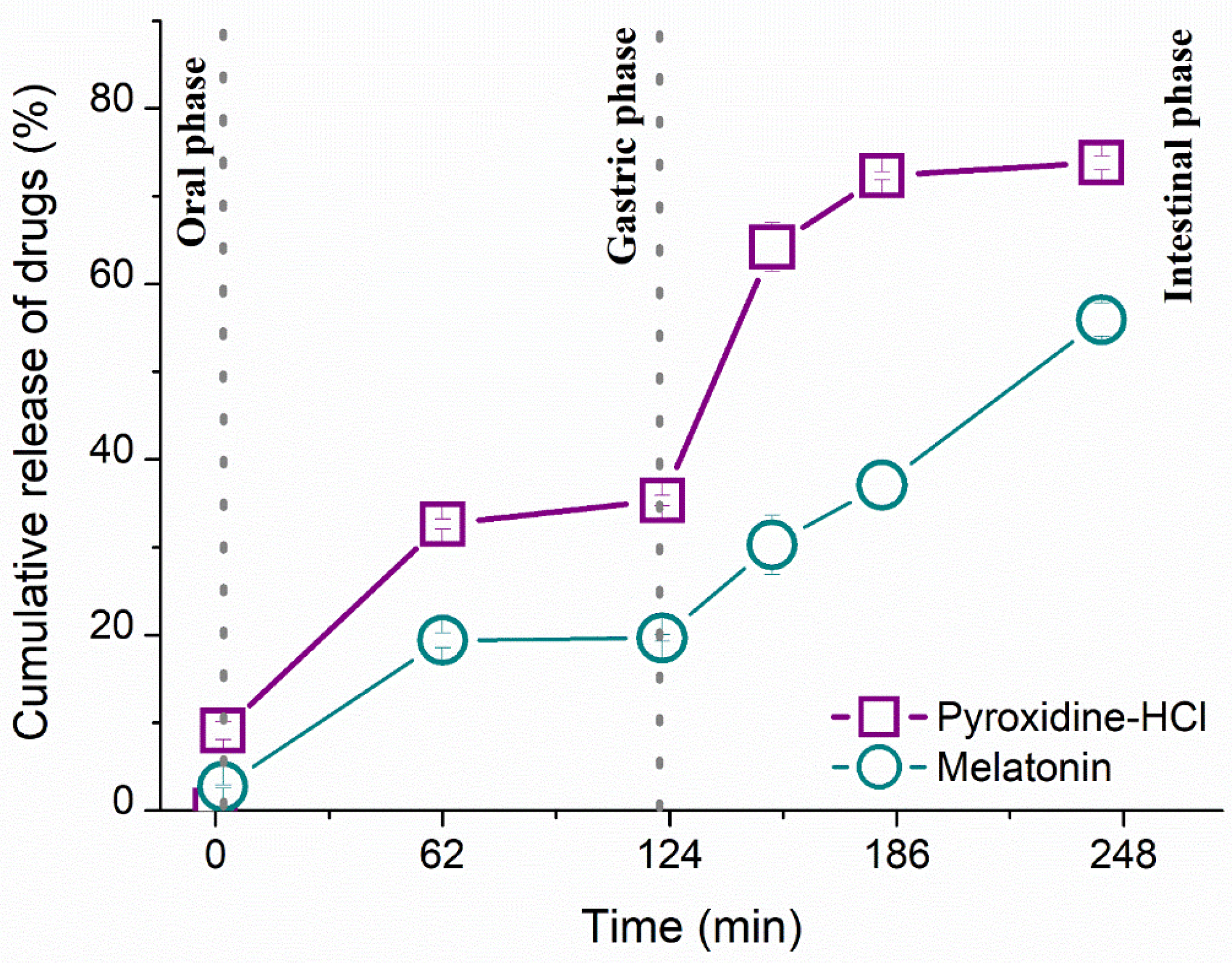 Chemistry 07 00014 g005